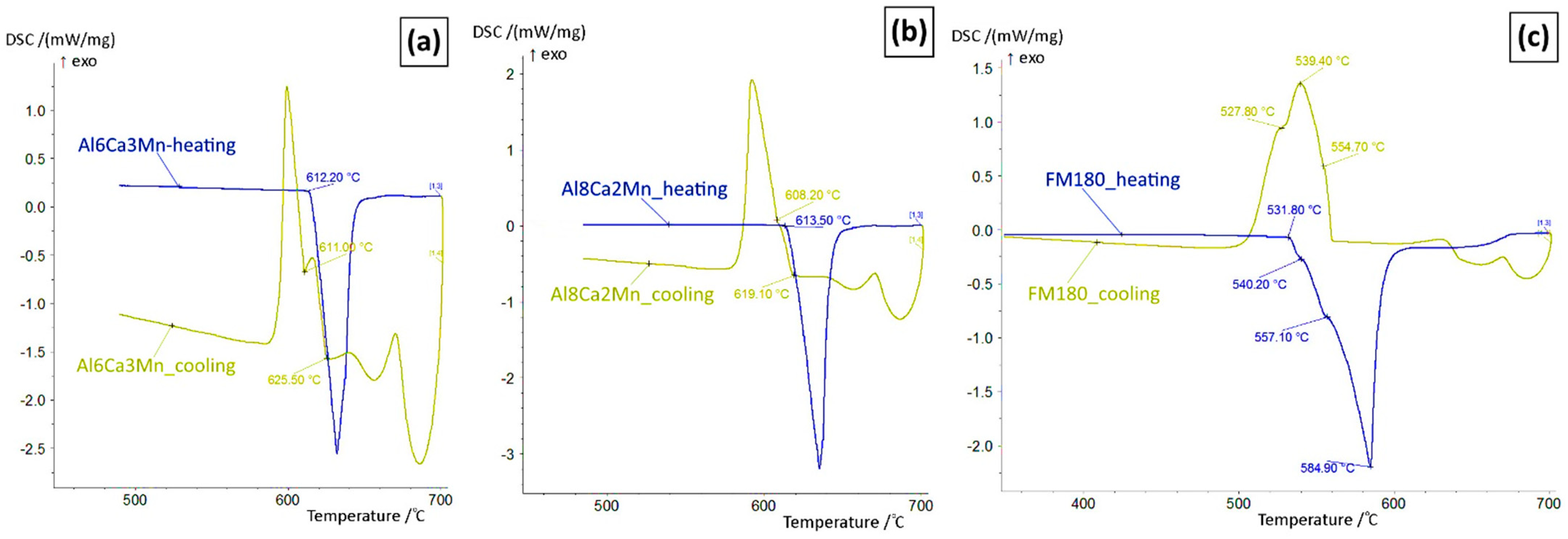 Metals 11 00890 g010
