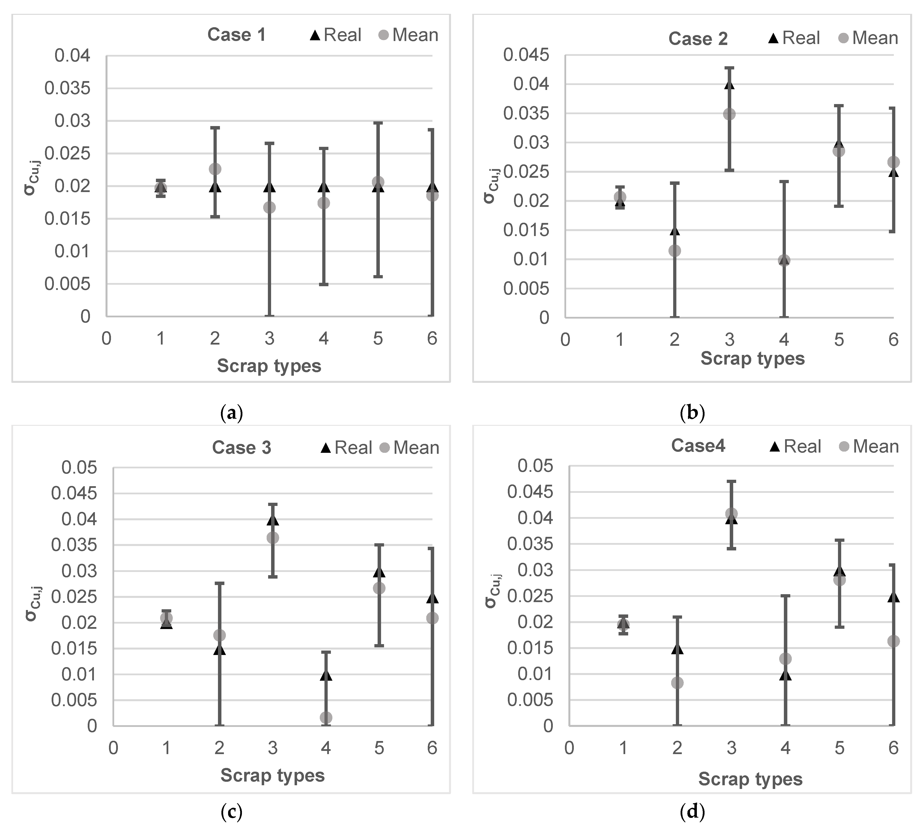Metals 11 00892 g002