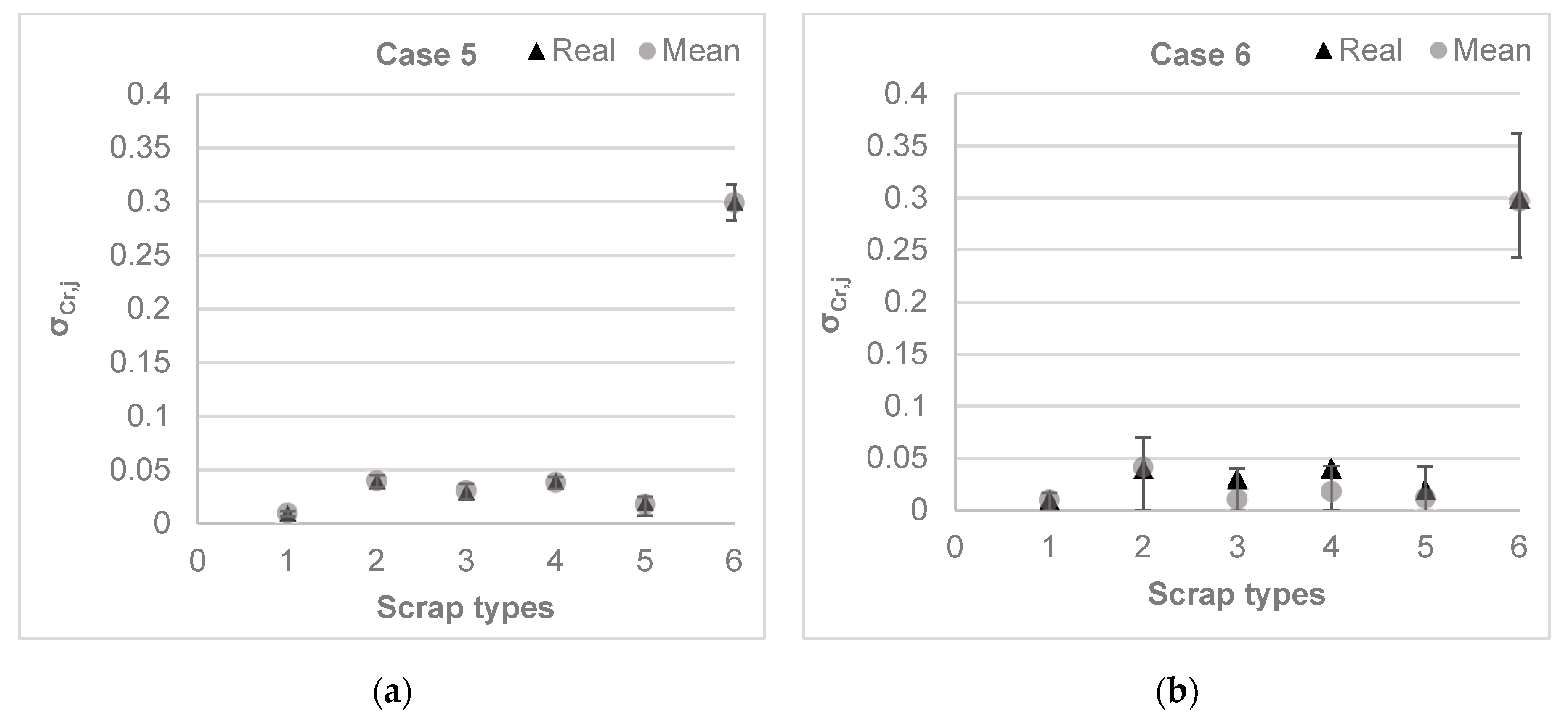 Metals 11 00892 g003