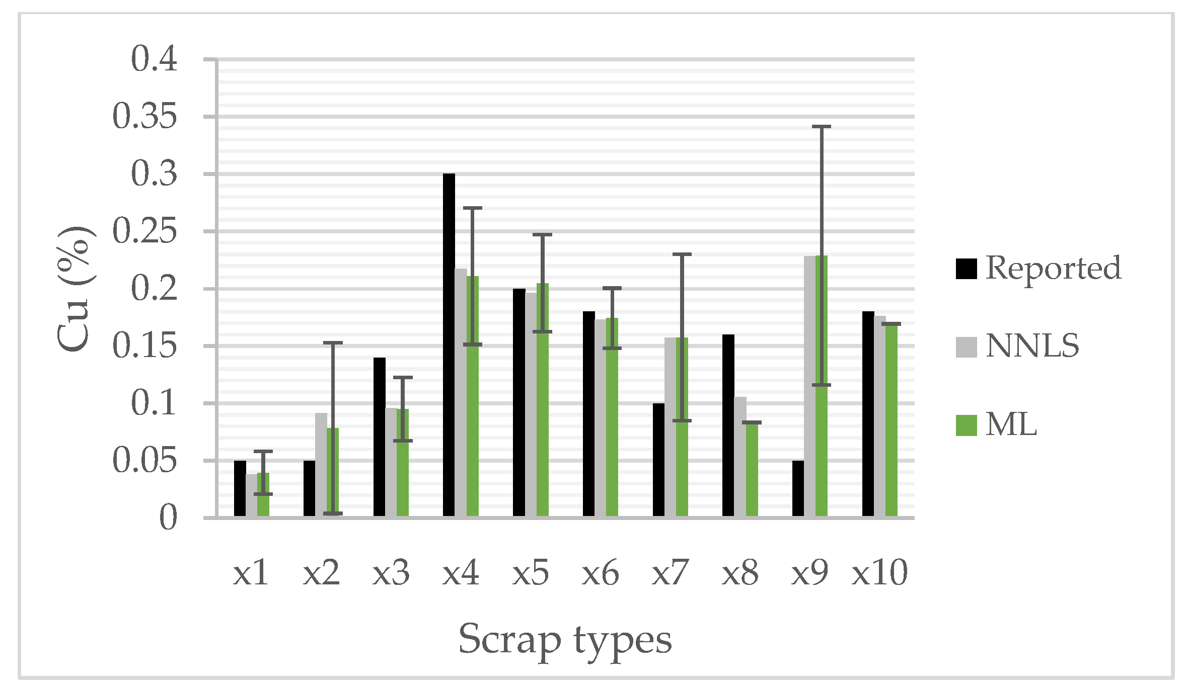 Metals 11 00892 g005
