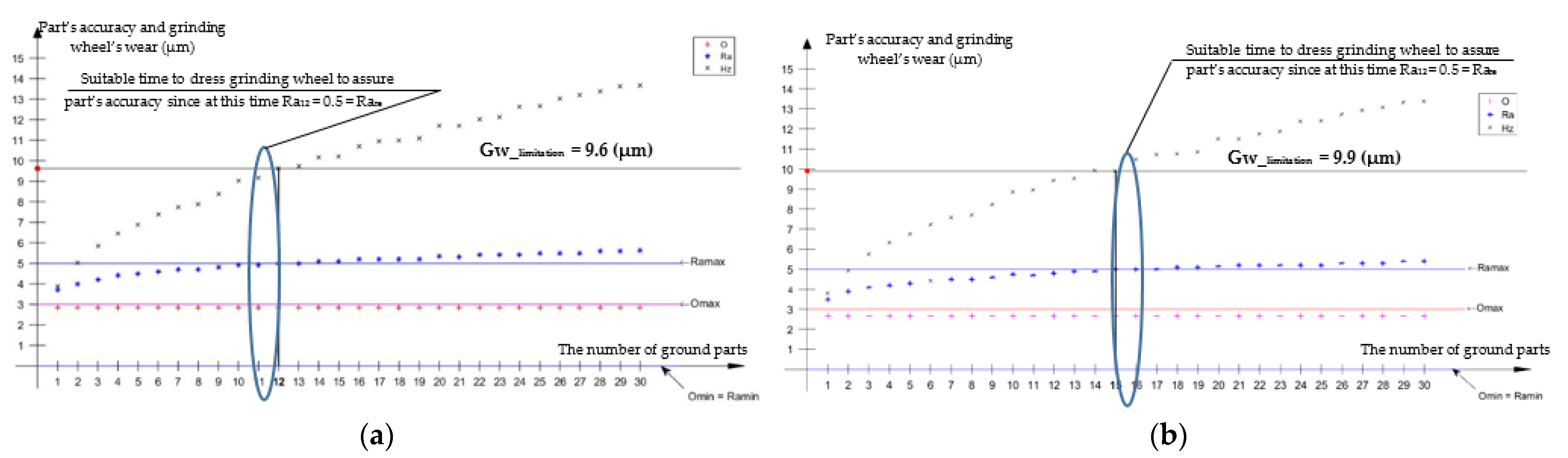 Metals 11 00893 g008