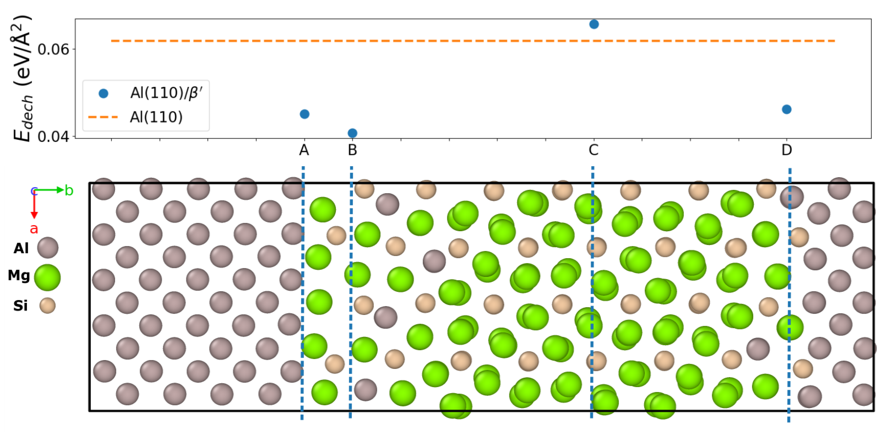Metals 11 00894 g005
