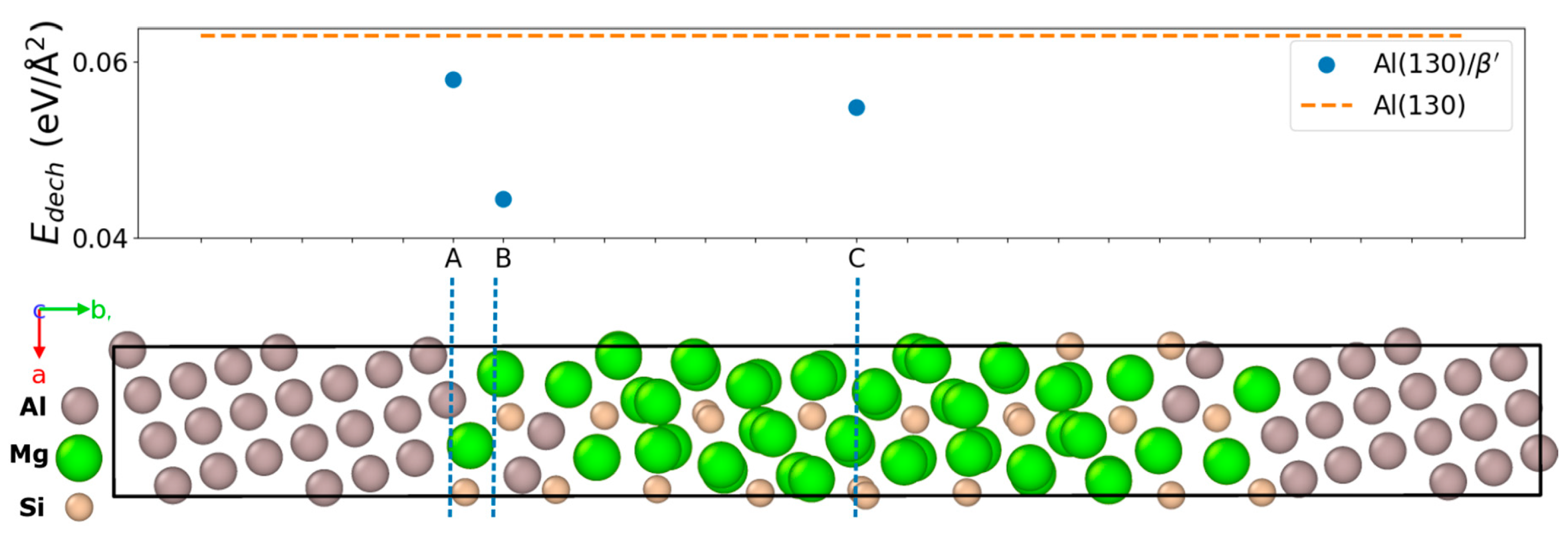 Metals 11 00894 g006