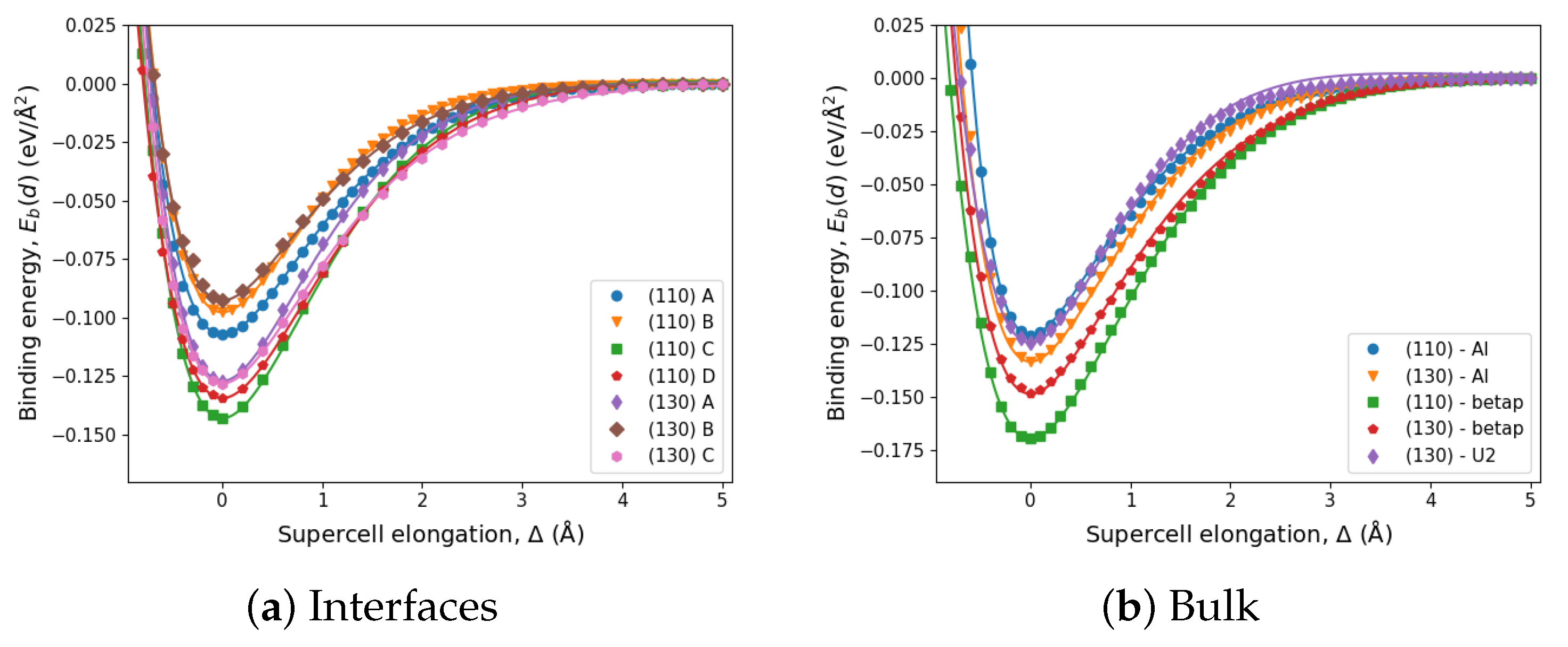 Metals 11 00894 g007