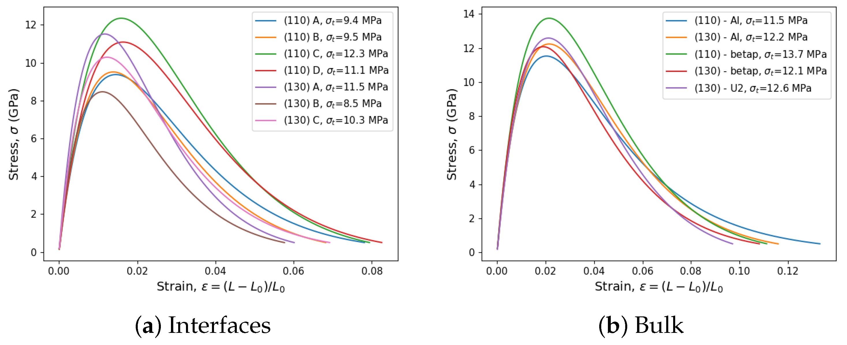 Metals 11 00894 g008