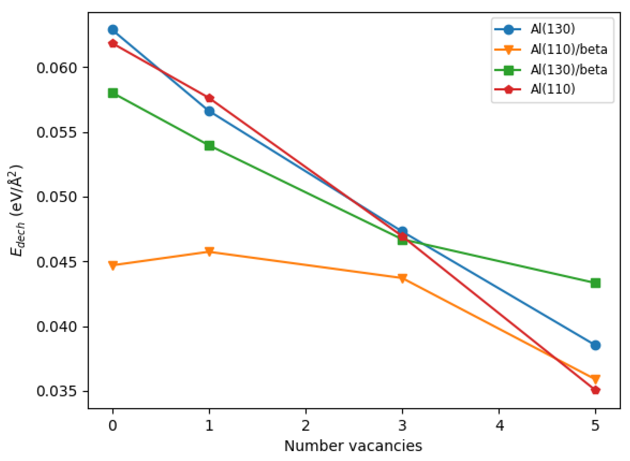Metals 11 00894 g009