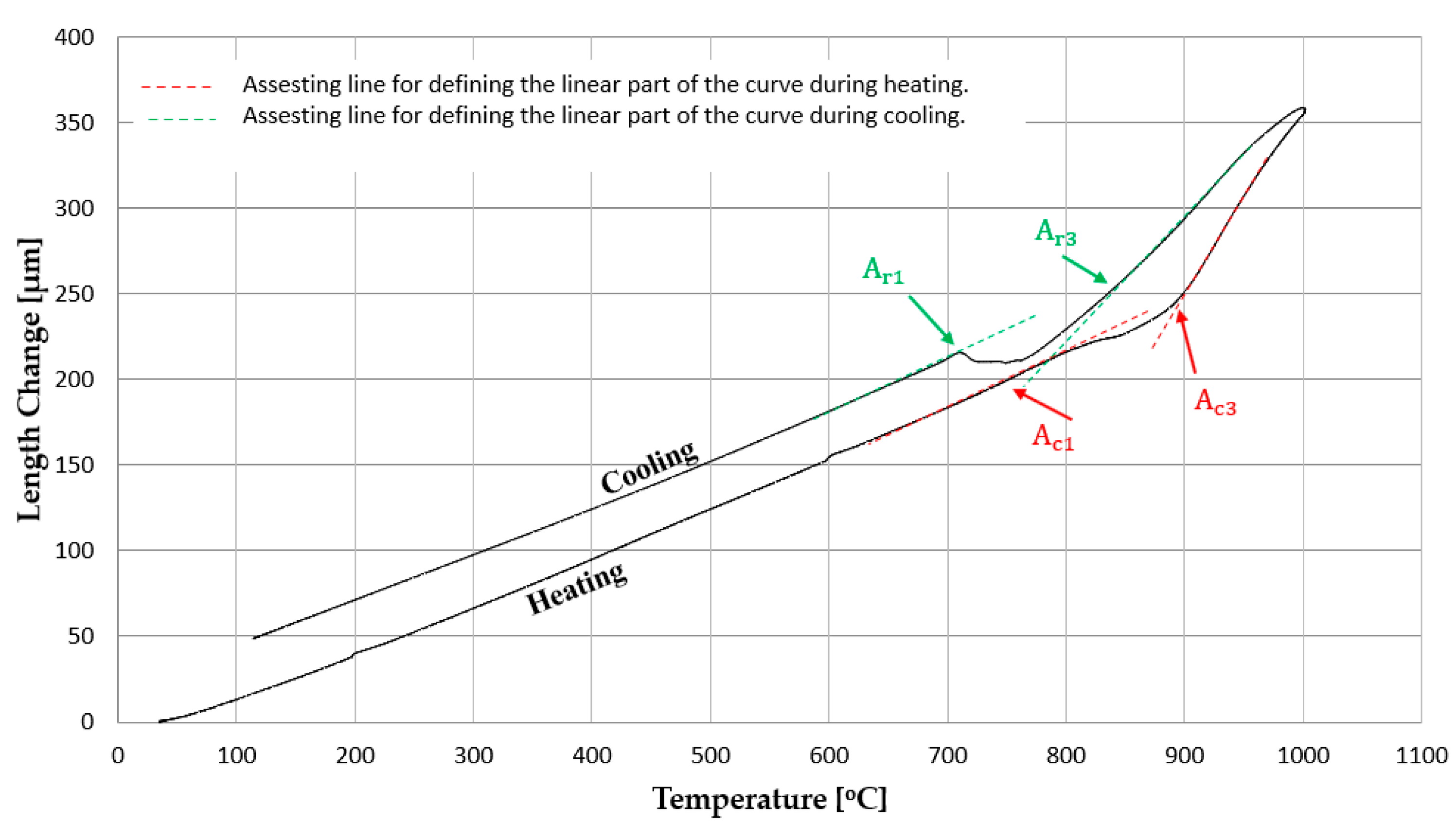 Metals 11 00897 g006 Metals 11 00897 g006