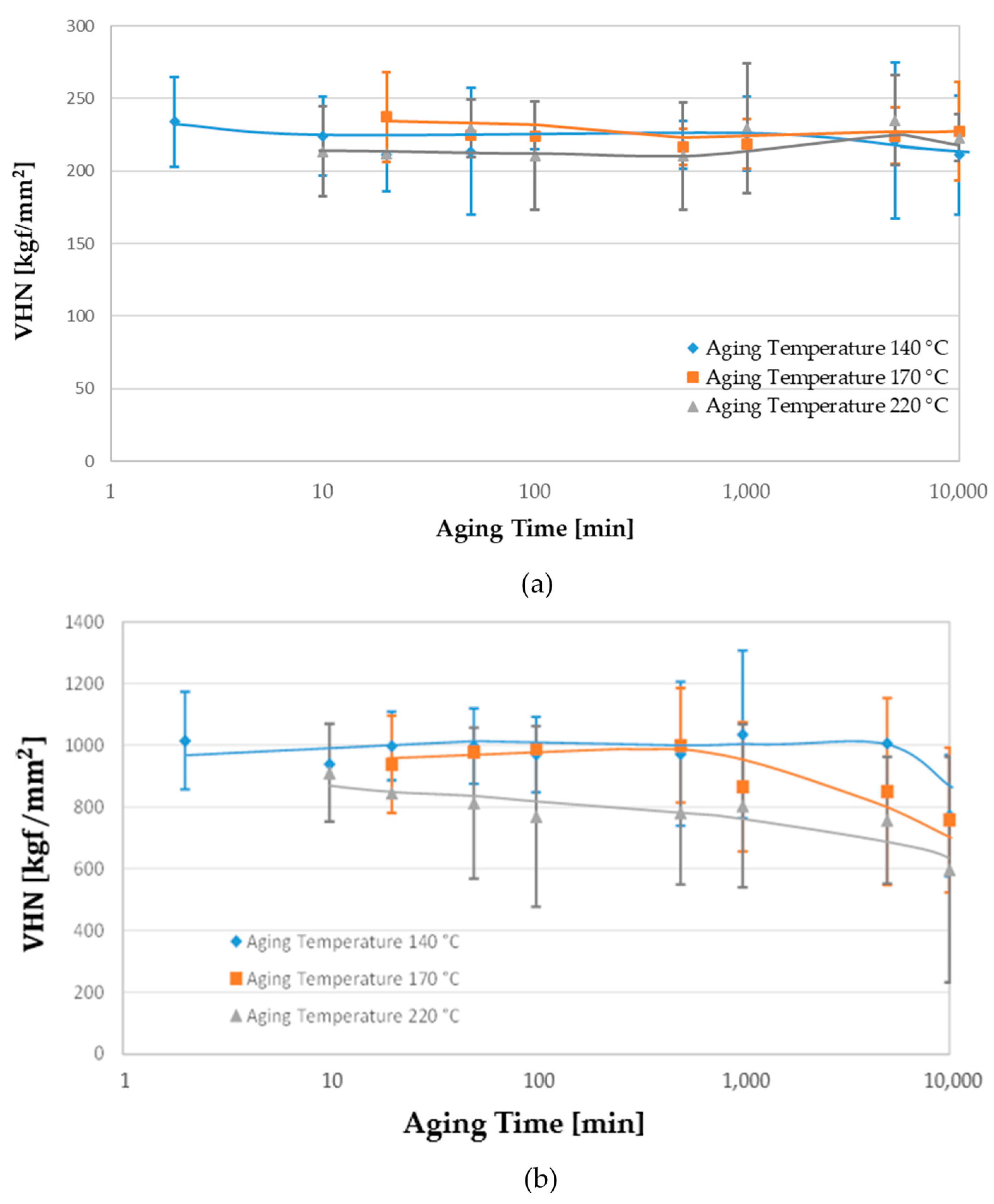 Metals 11 00897 g012 Metals 11 00897 g012