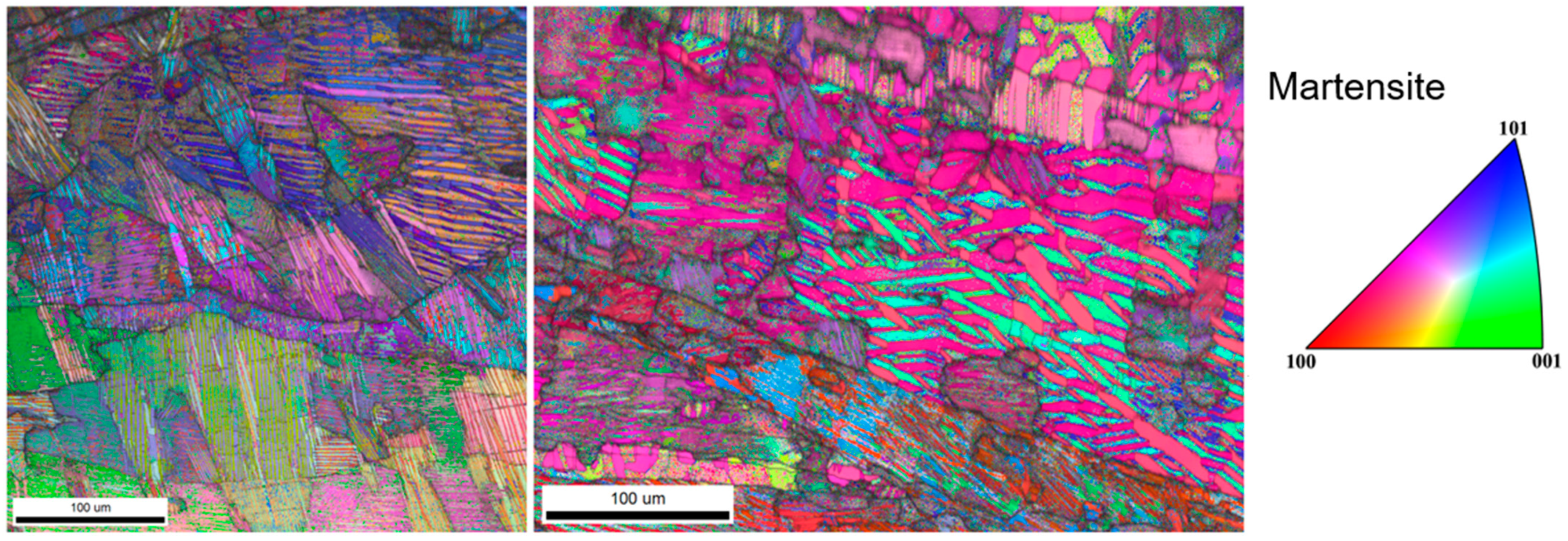 Metals 11 00903 g006