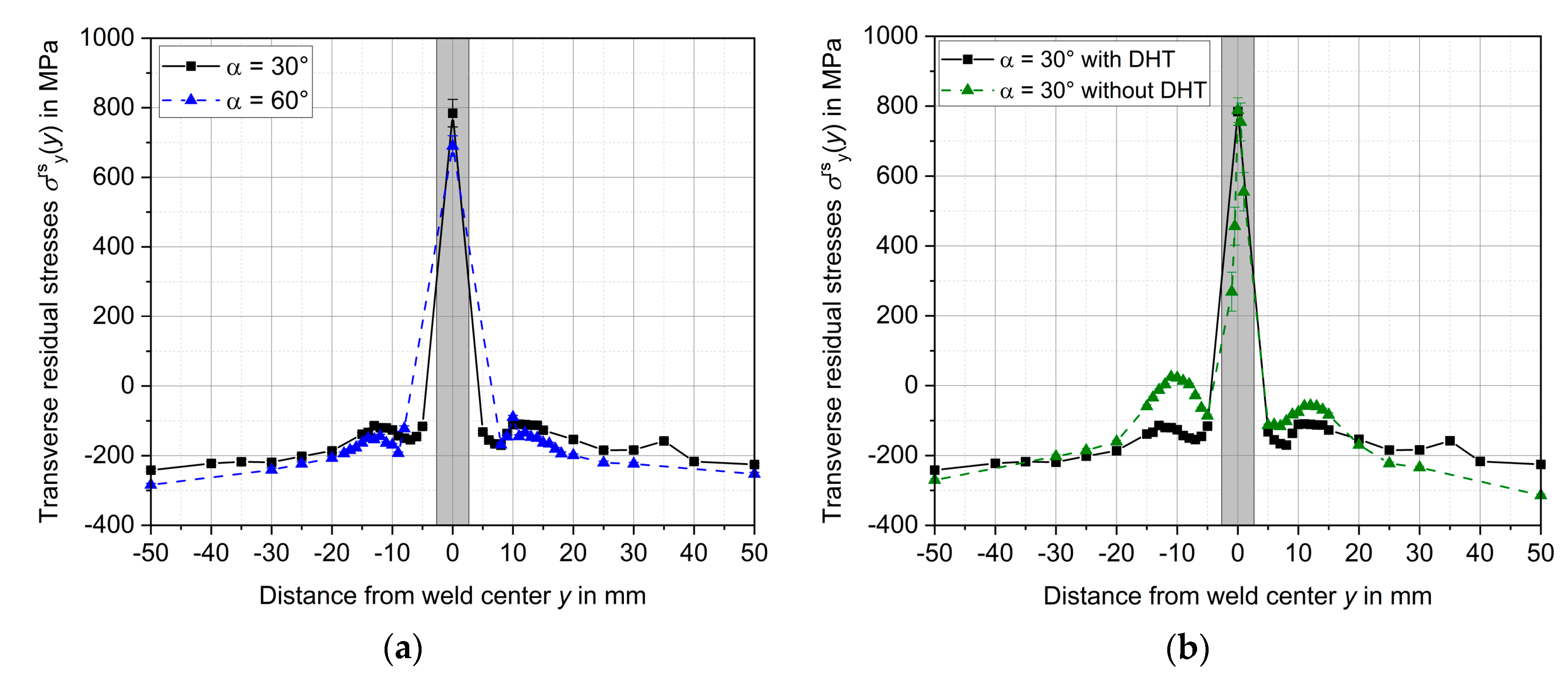 Metals 11 00904 g007