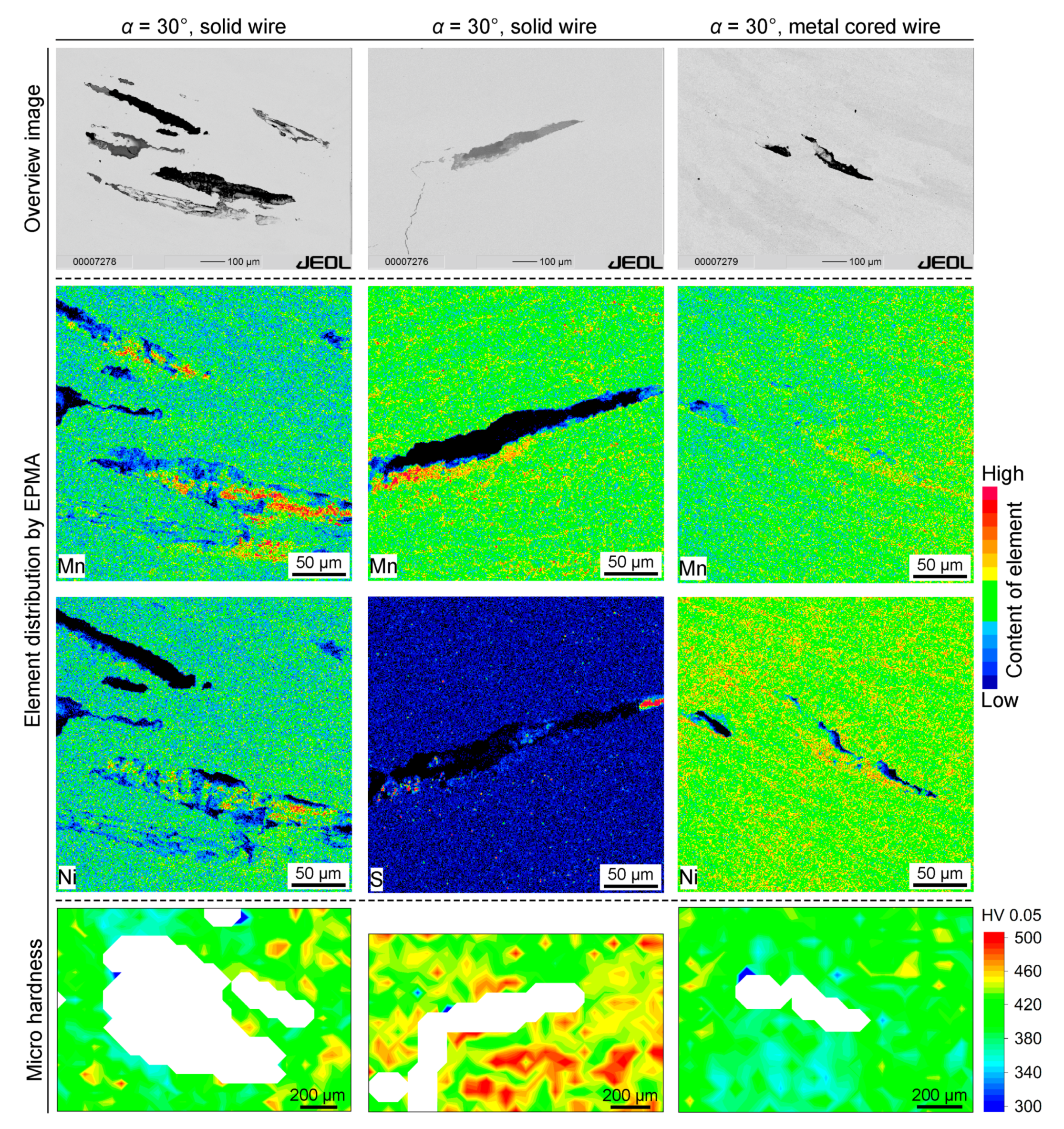Metals 11 00904 g012