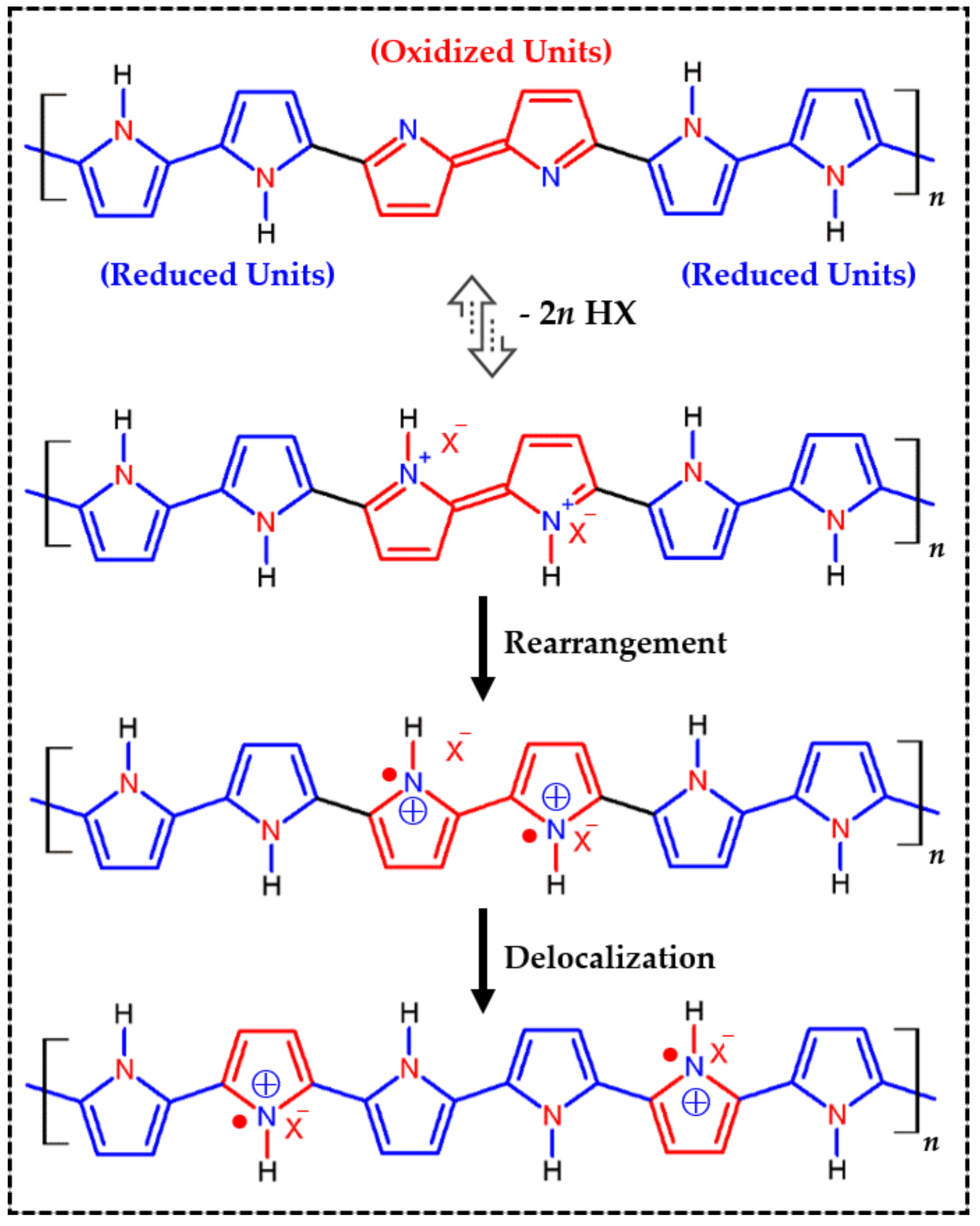 Metals 11 00905 g002