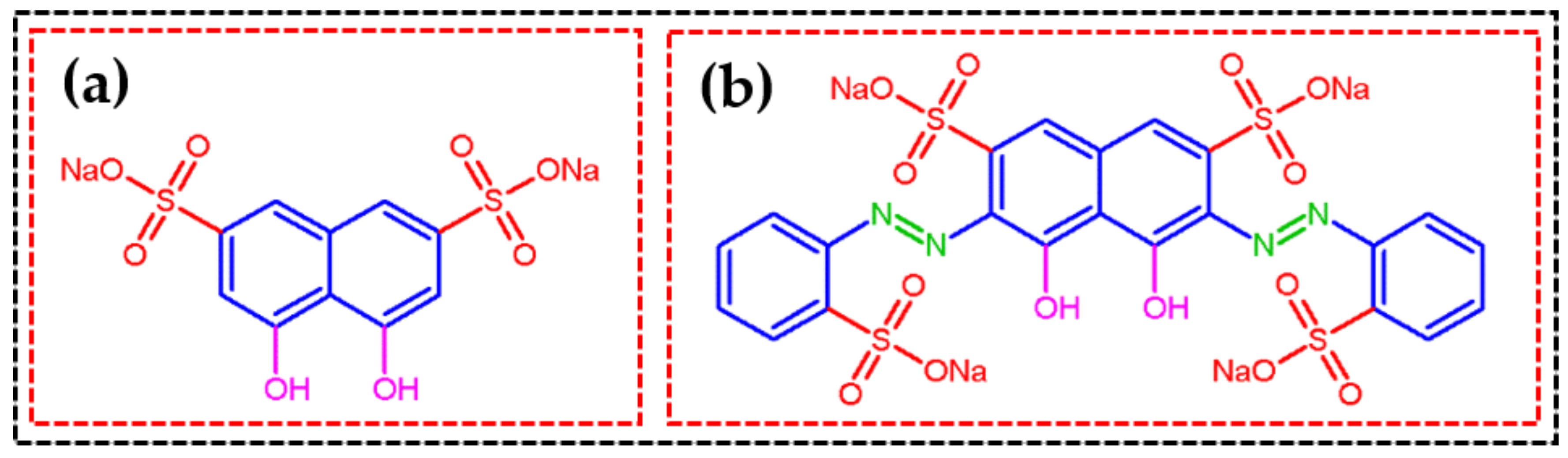 Metals 11 00905 g005