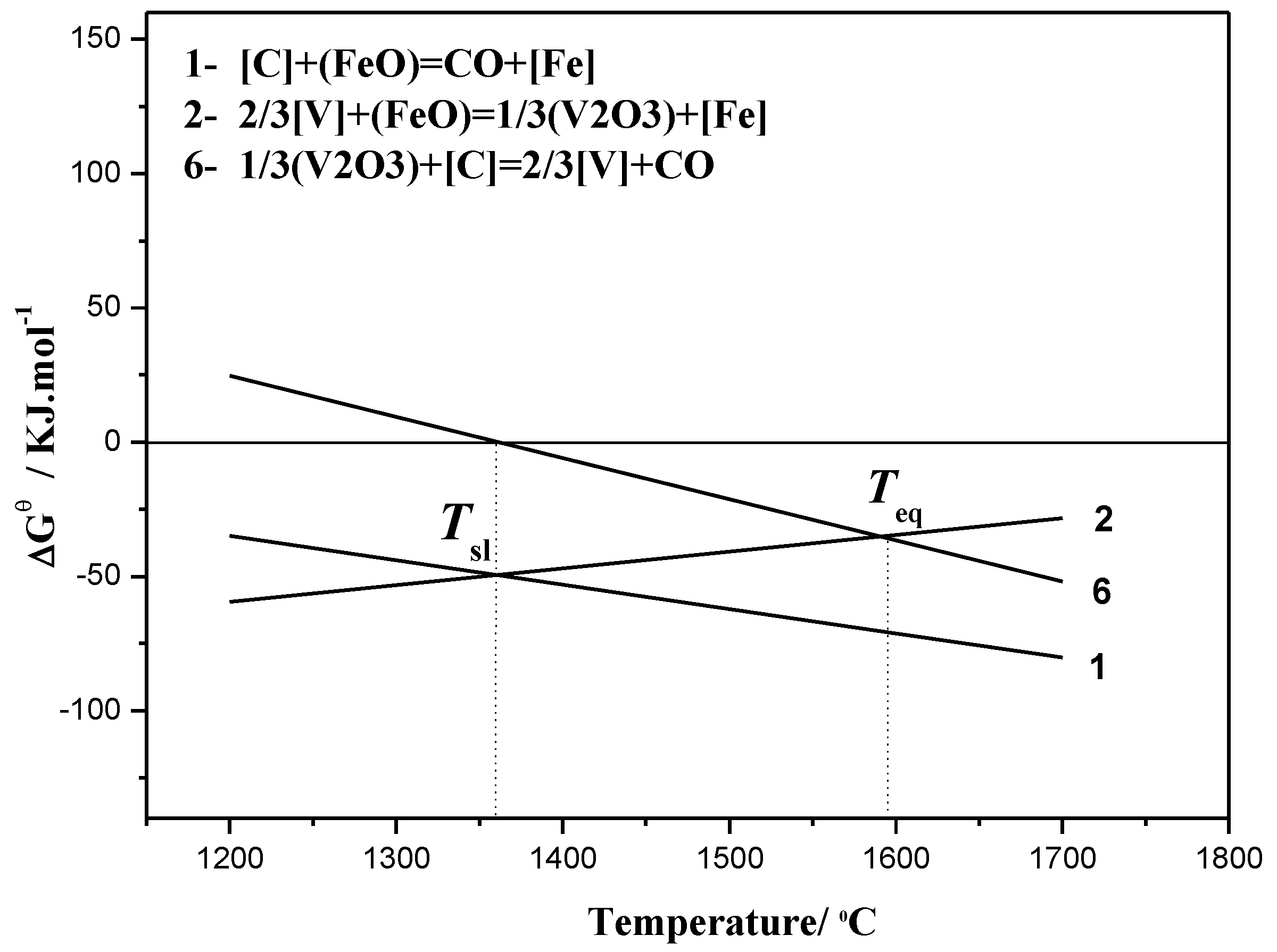 Metals 11 00906 g003