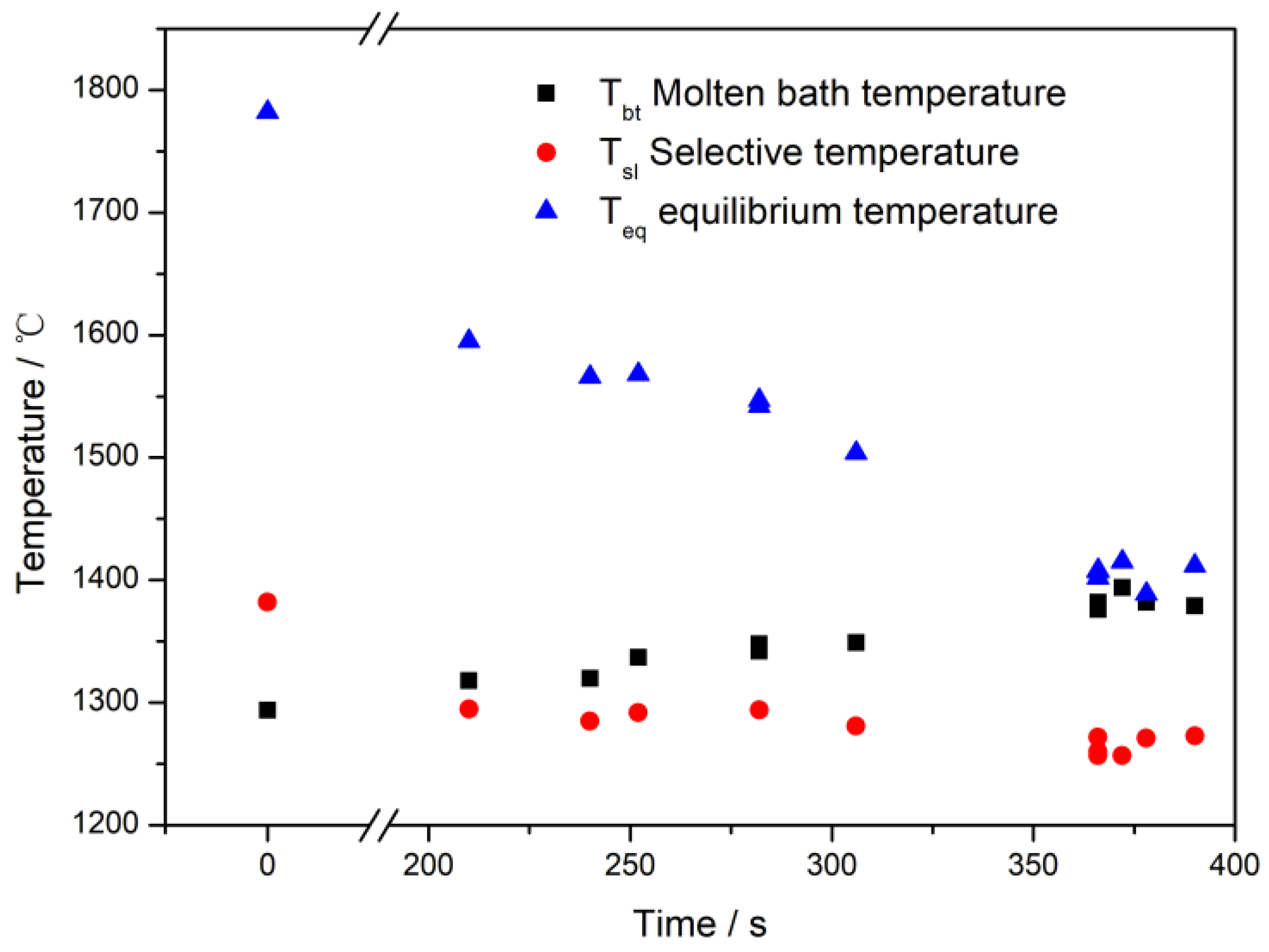 Metals 11 00906 g004