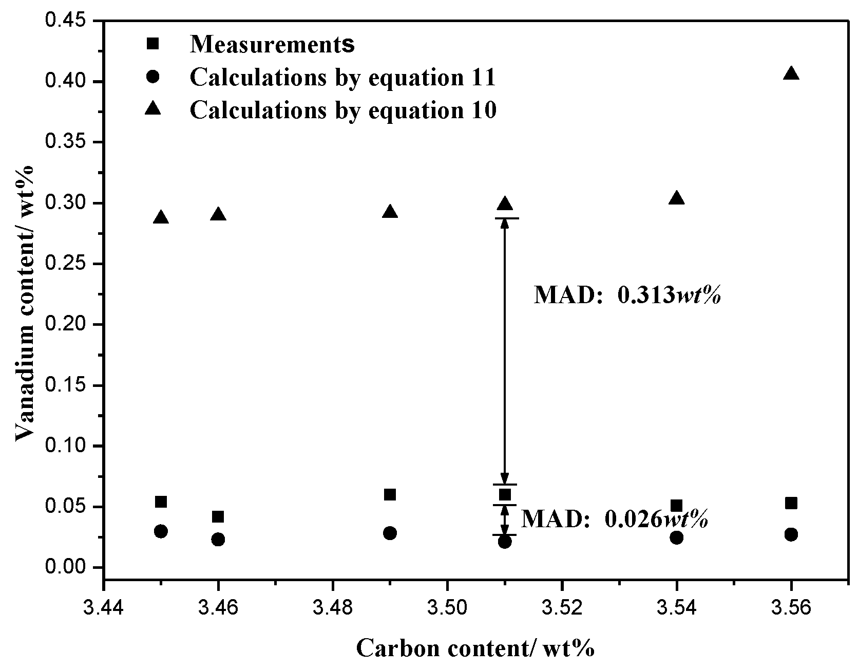 Metals 11 00906 g005