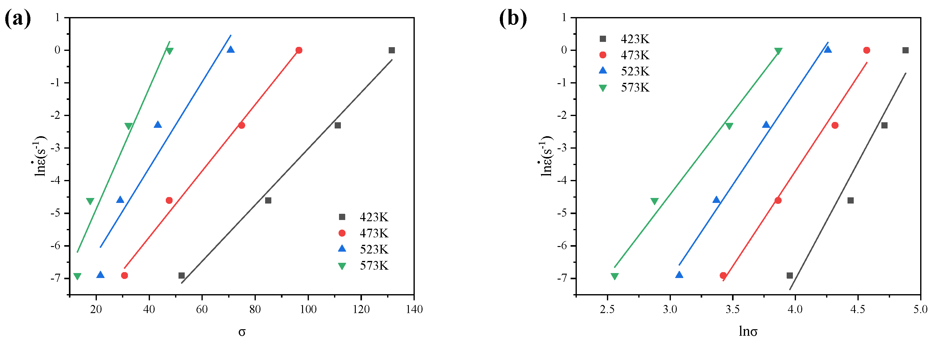 Metals 11 00911 g005 Metals 11 00911 g005