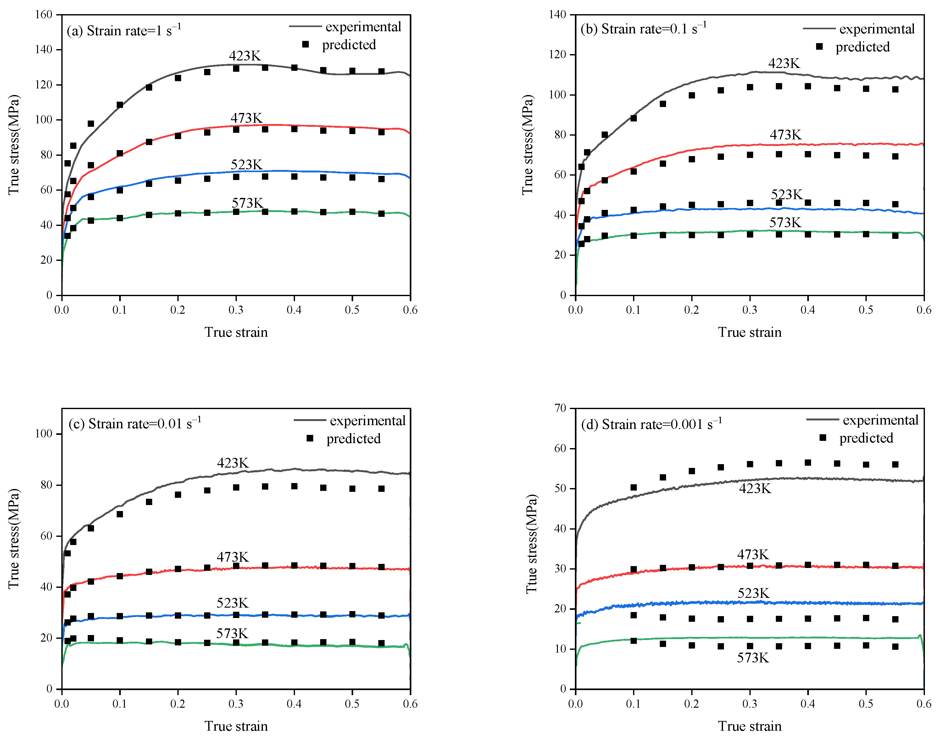 Metals 11 00911 g008 Metals 11 00911 g008