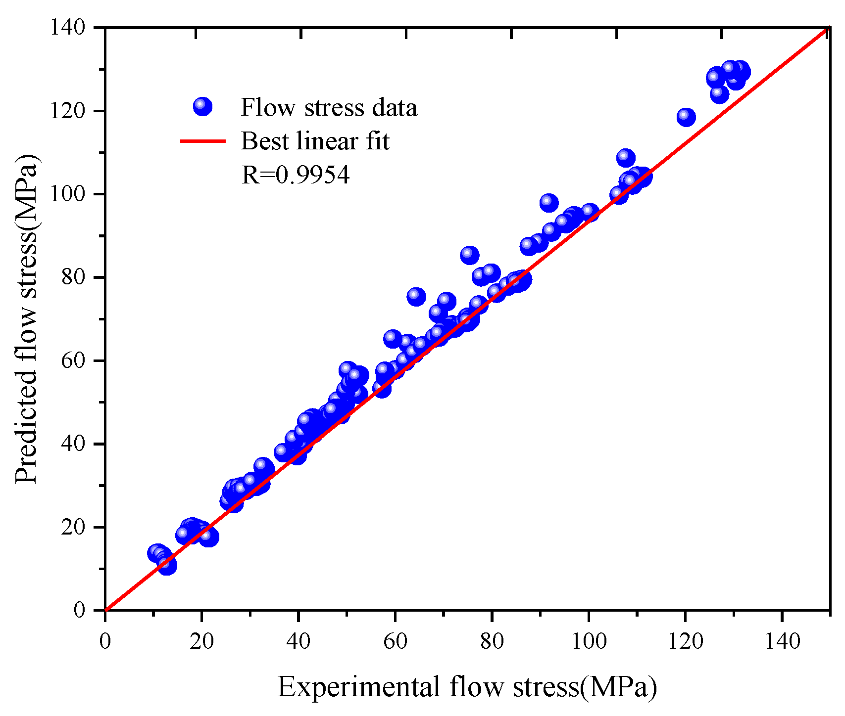 Metals 11 00911 g009 Metals 11 00911 g009