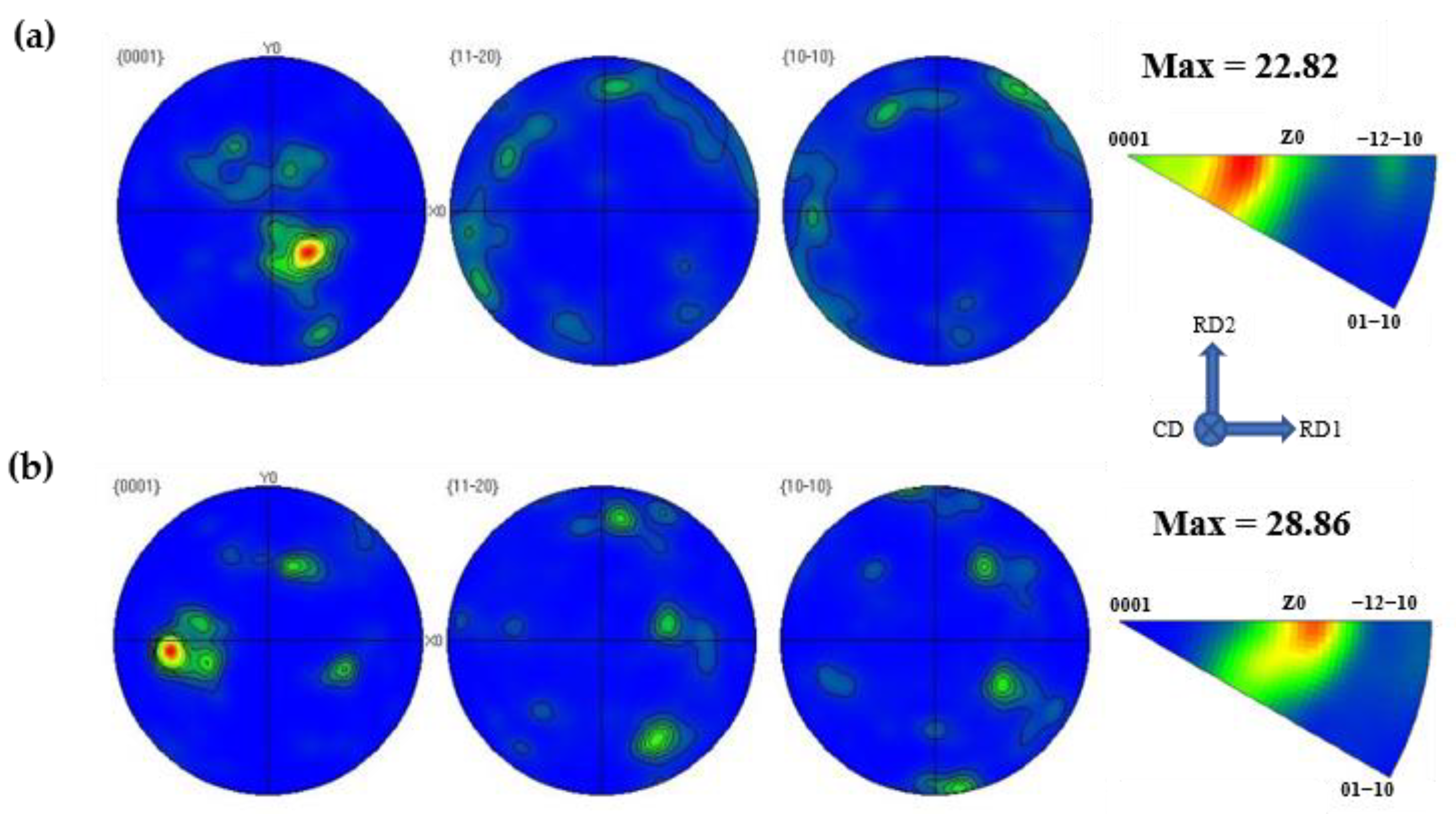 Metals 11 00911 g014 Metals 11 00911 g014