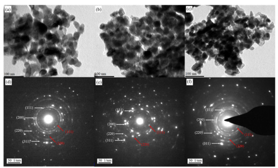Metals 11 00913 g001