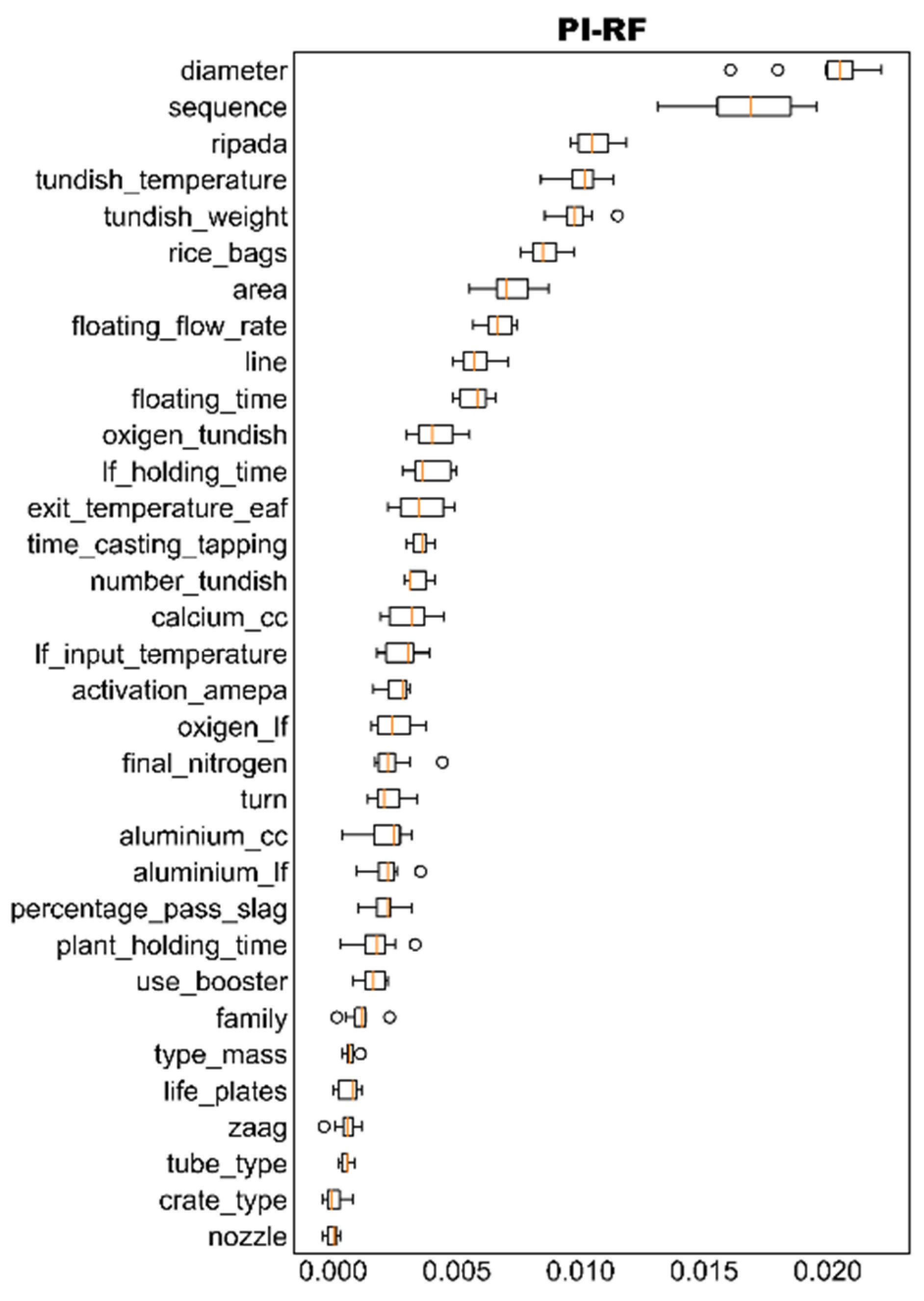 Metals 11 00914 g005
