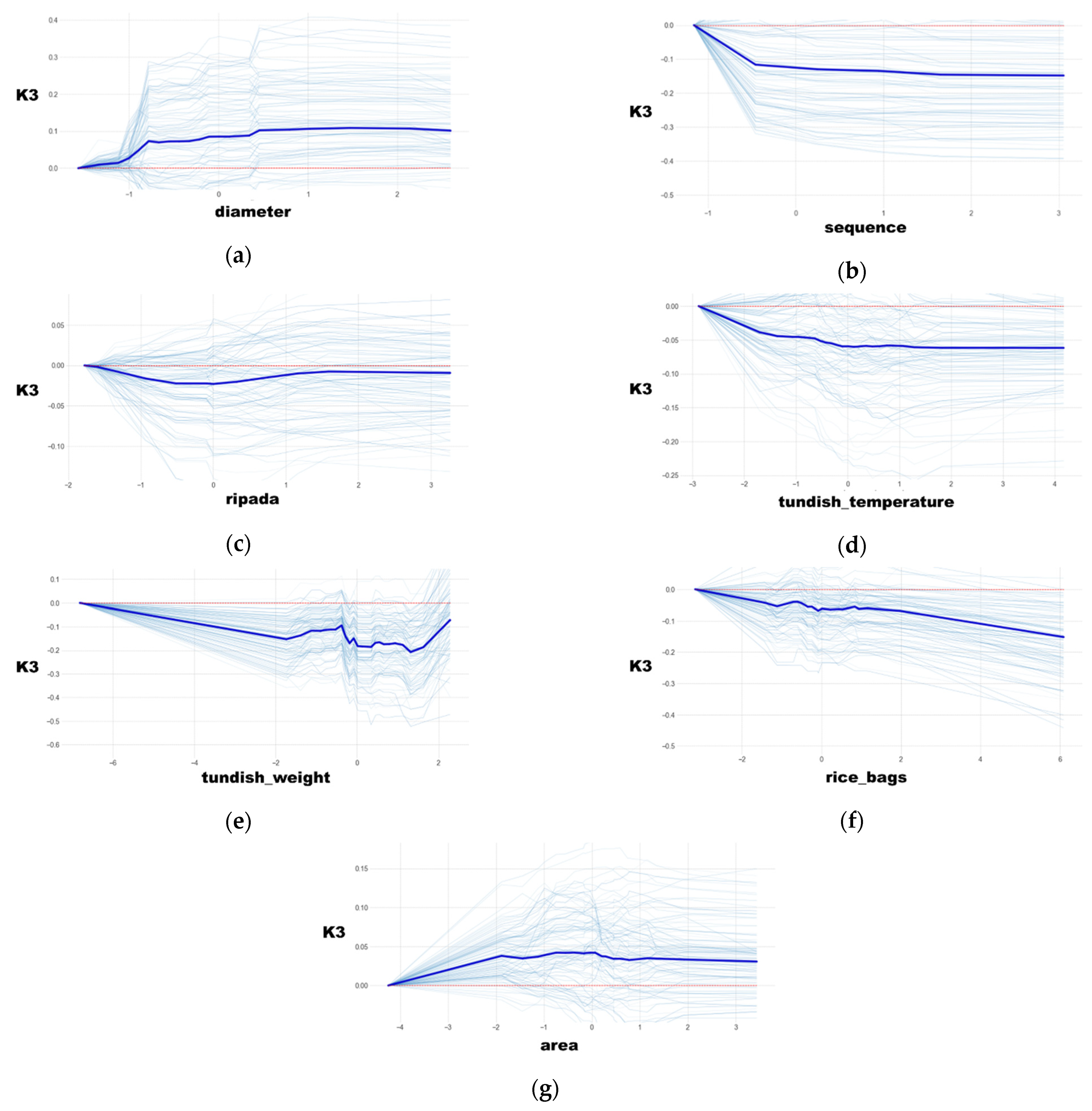 Metals 11 00914 g006