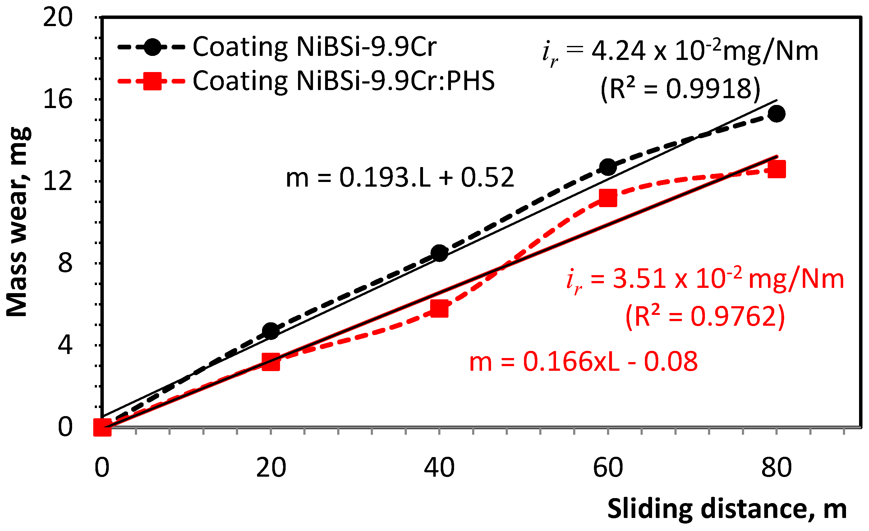 Metals 11 00915 g003