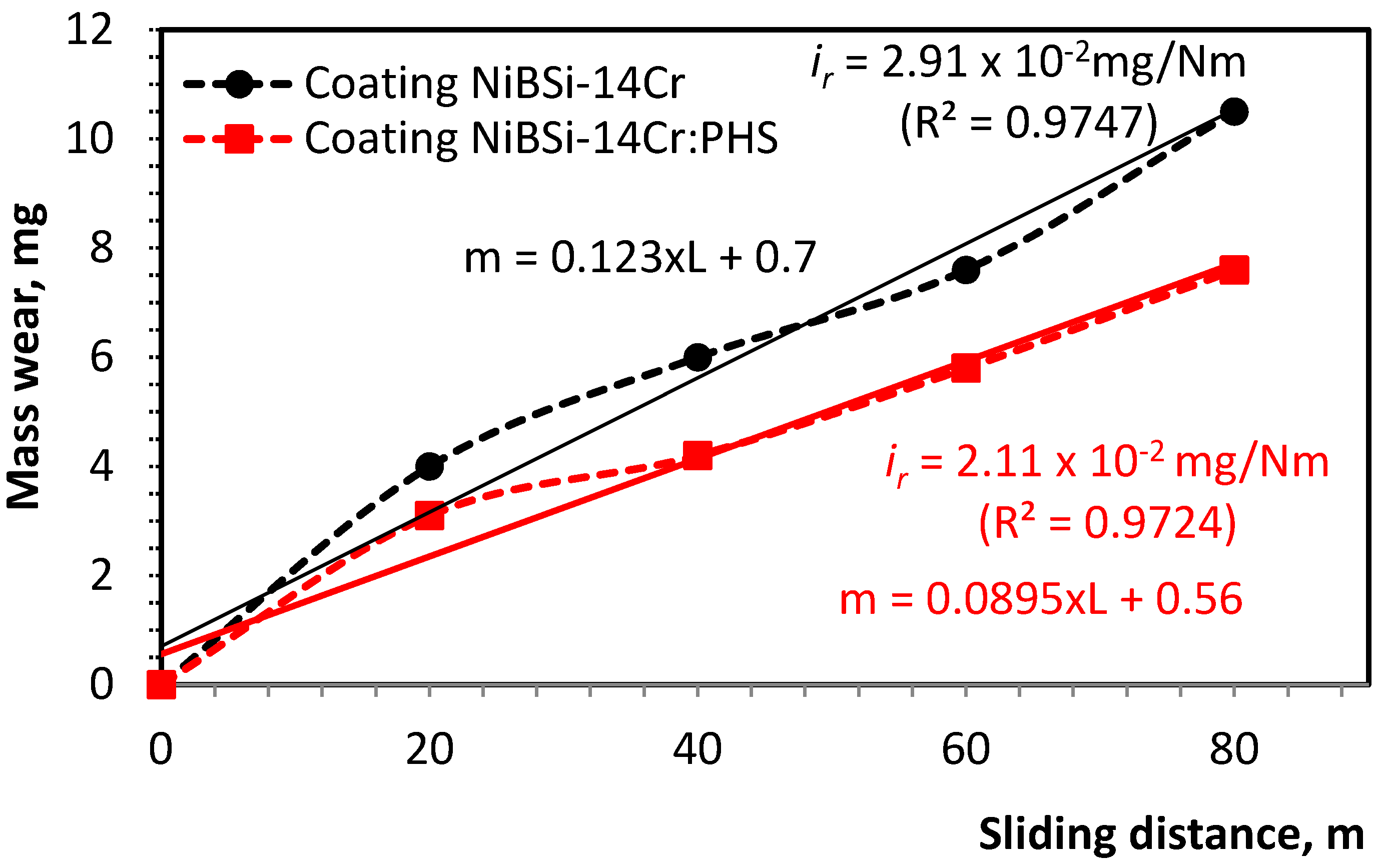 Metals 11 00915 g005