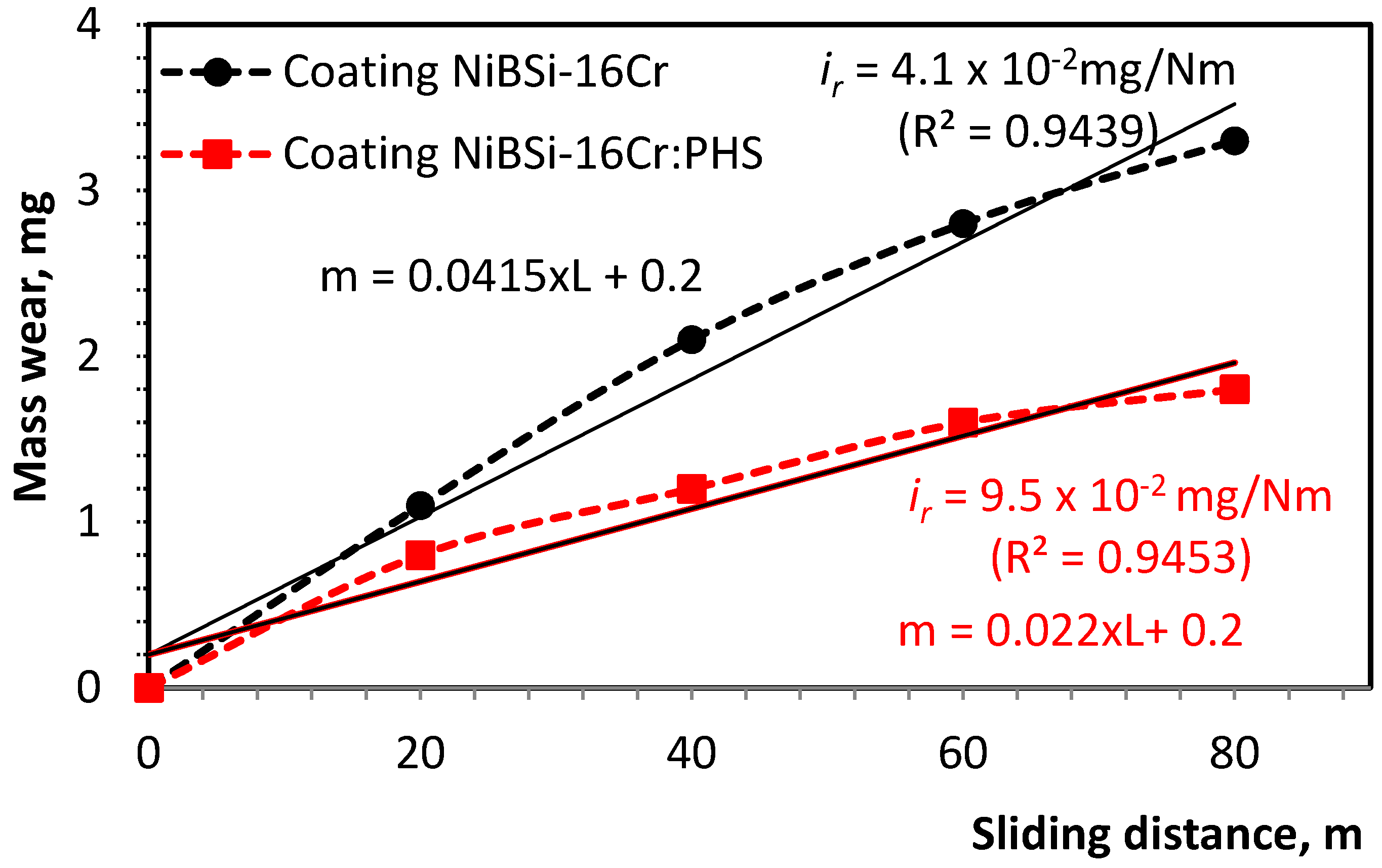 Metals 11 00915 g006