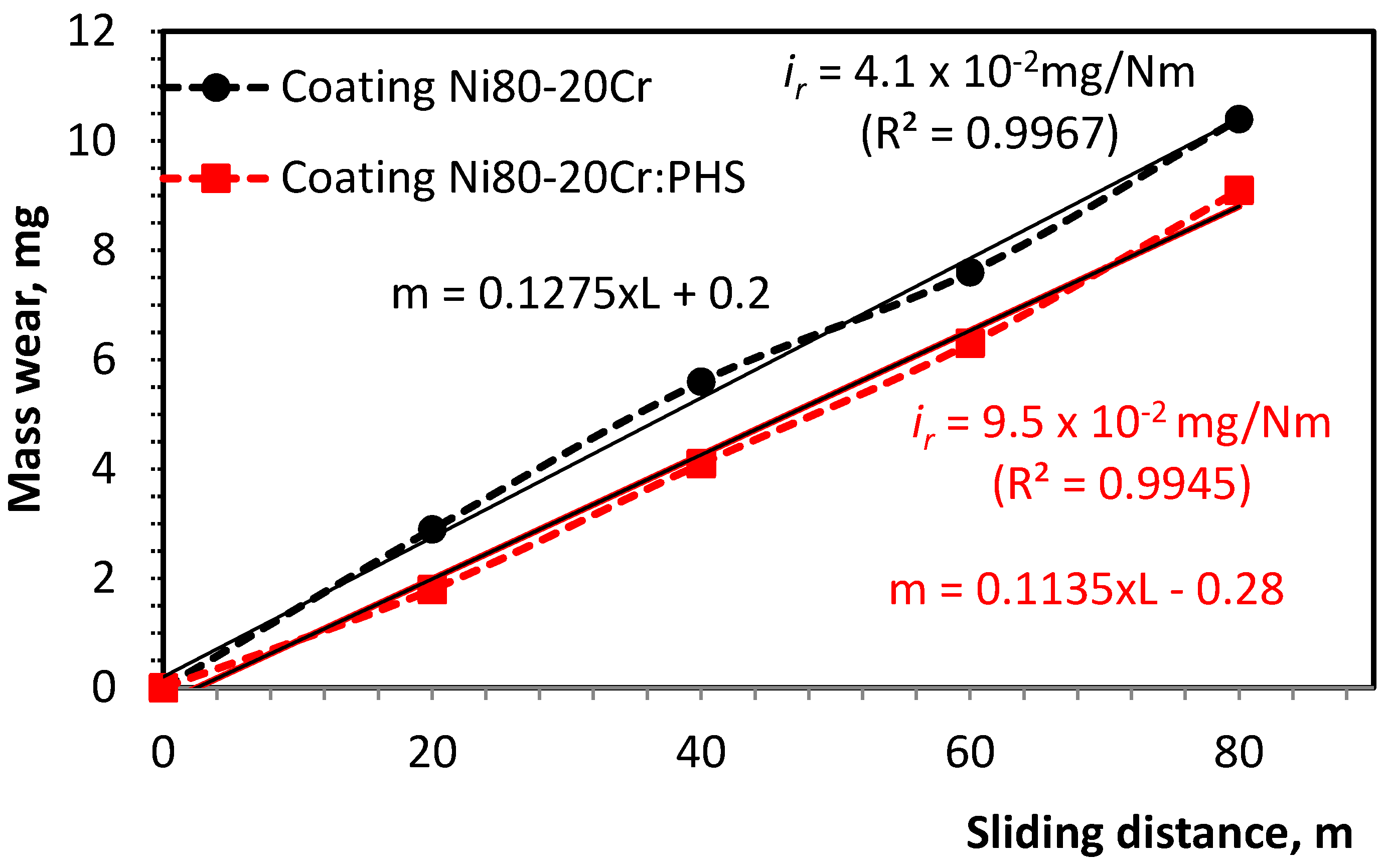 Metals 11 00915 g007