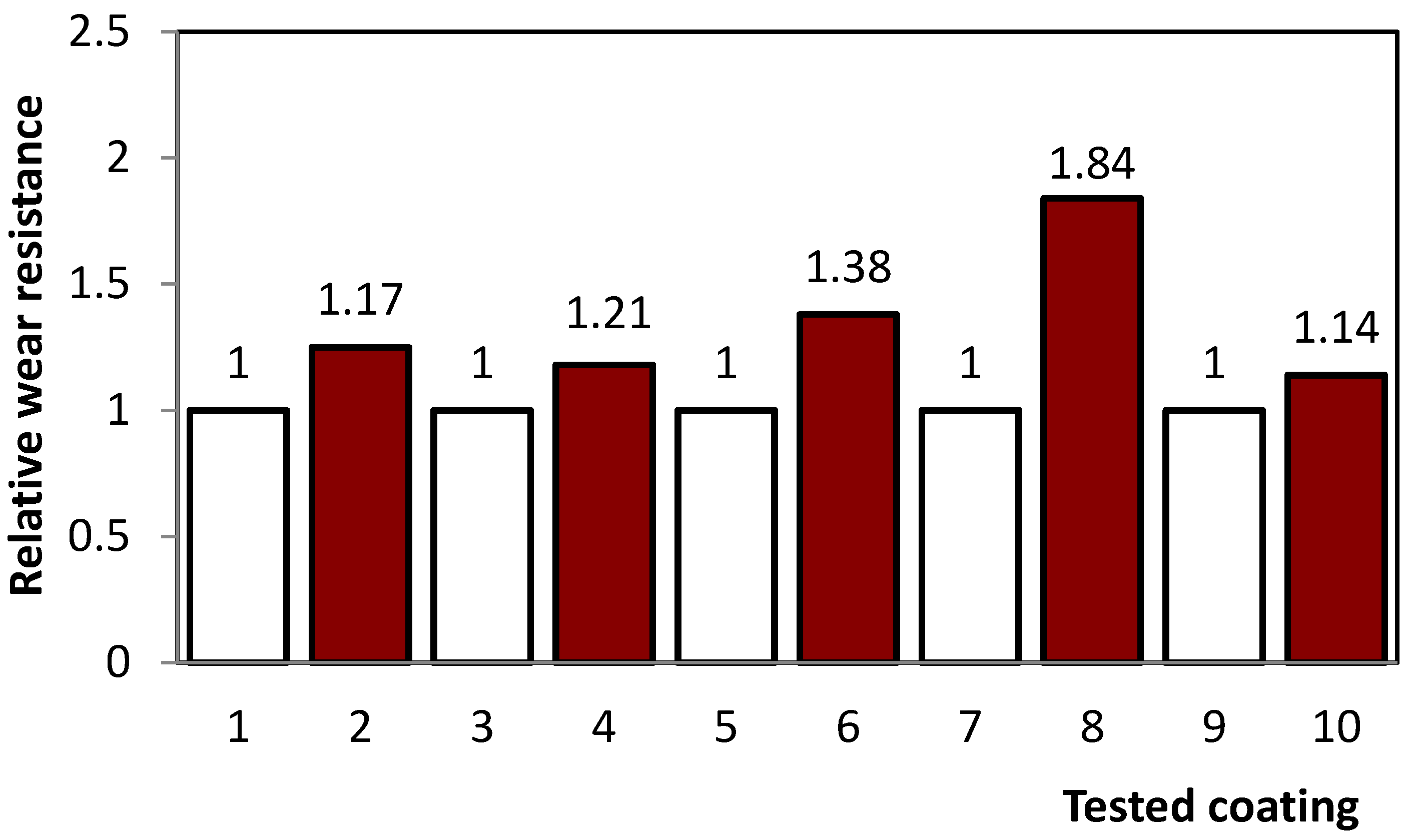Metals 11 00915 g011