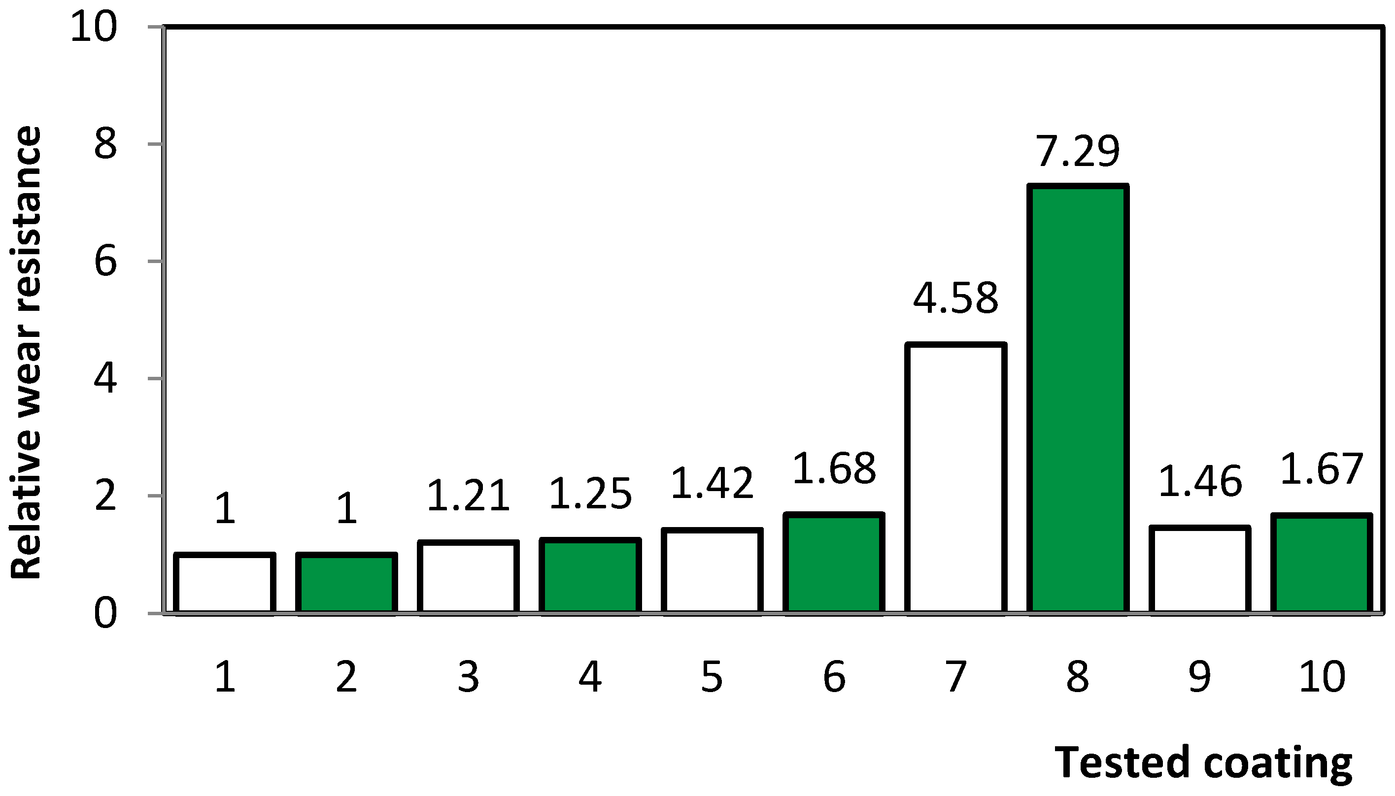Metals 11 00915 g012