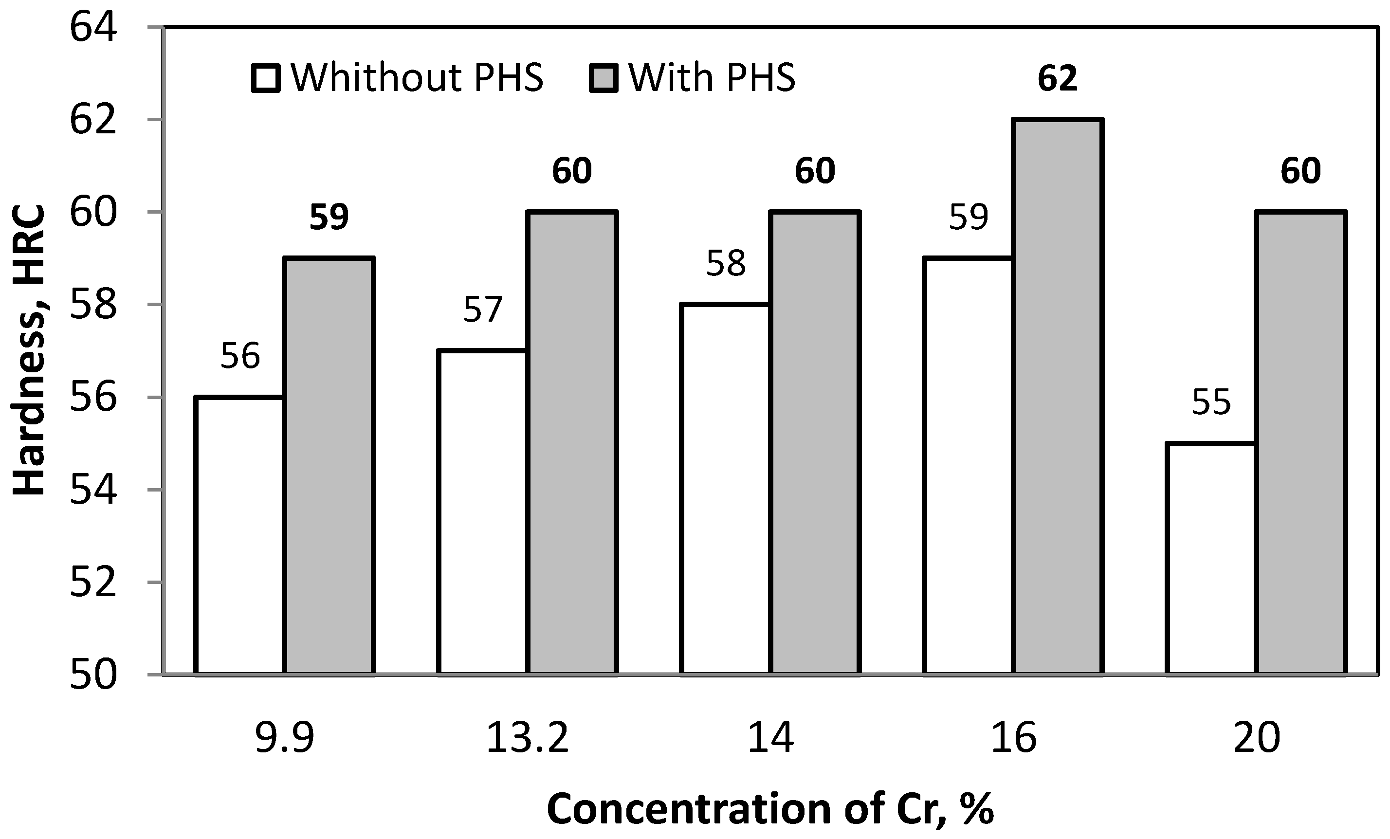 Metals 11 00915 g013