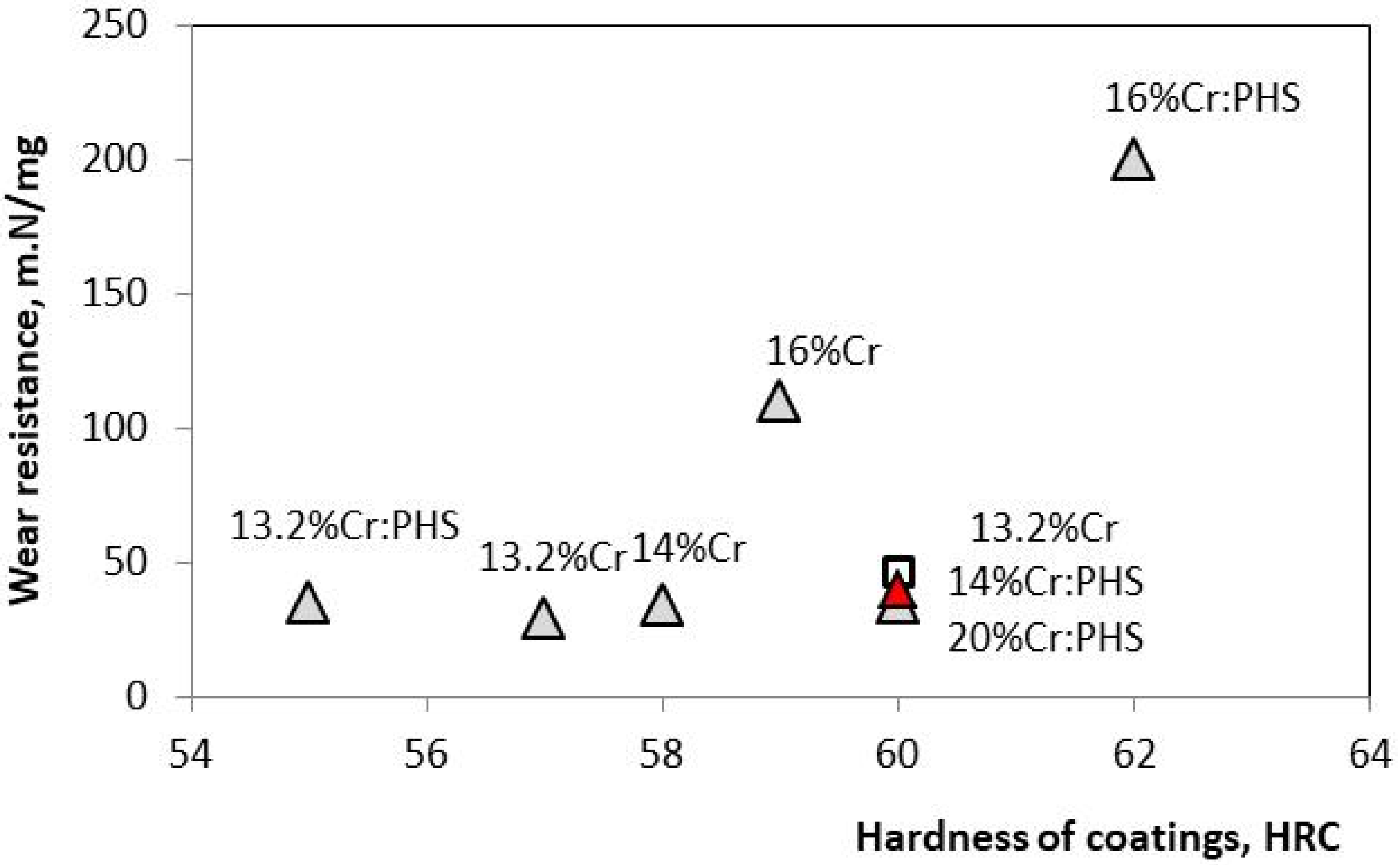 Metals 11 00915 g014