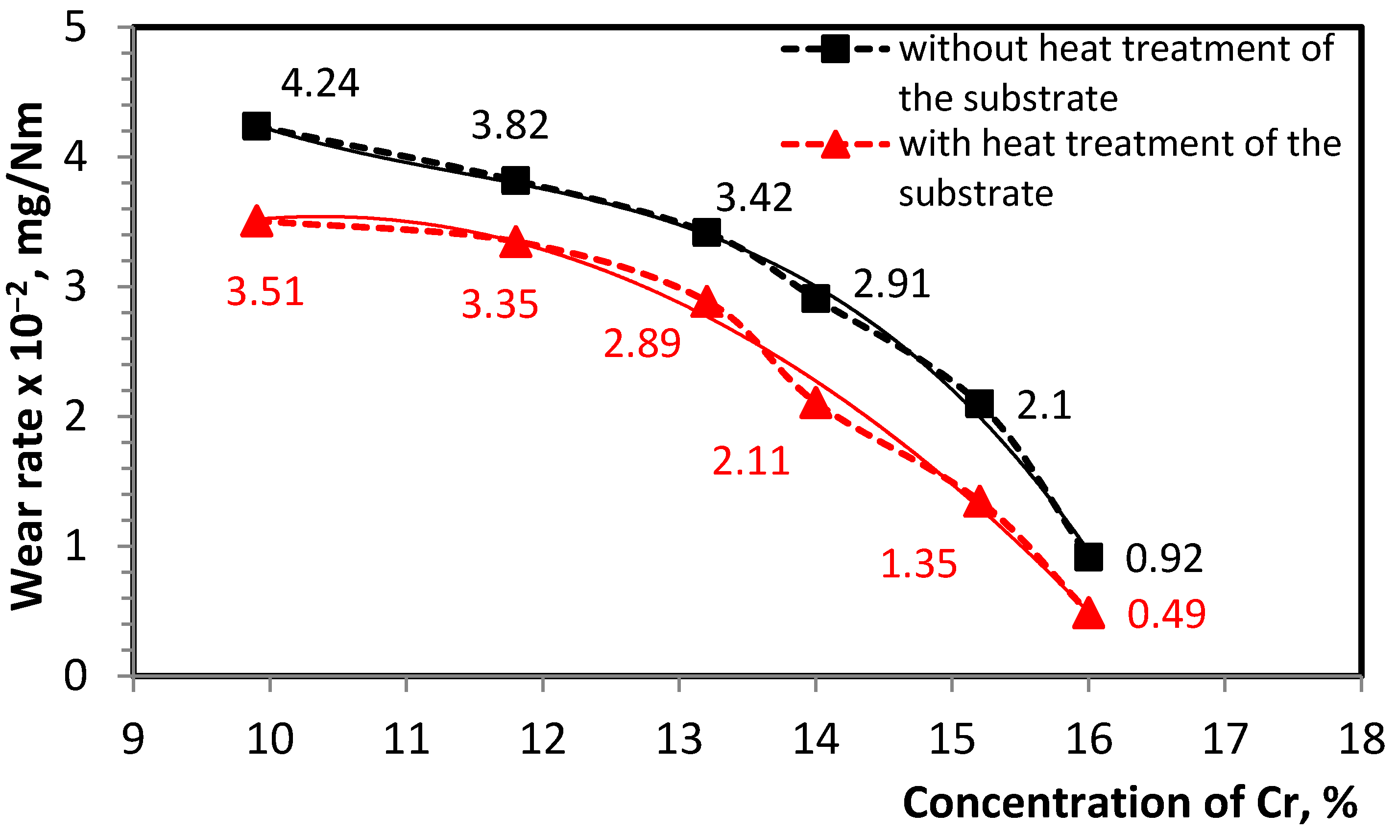 Metals 11 00915 g015