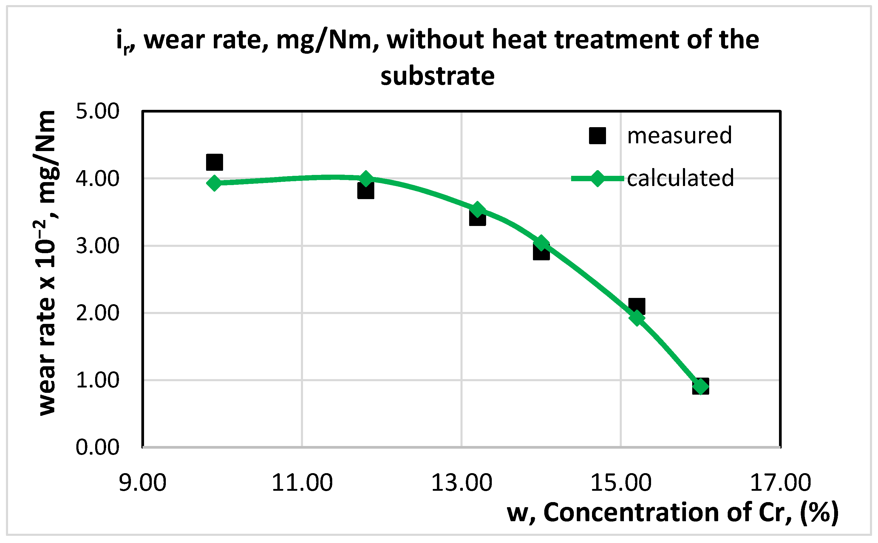 Metals 11 00915 g016