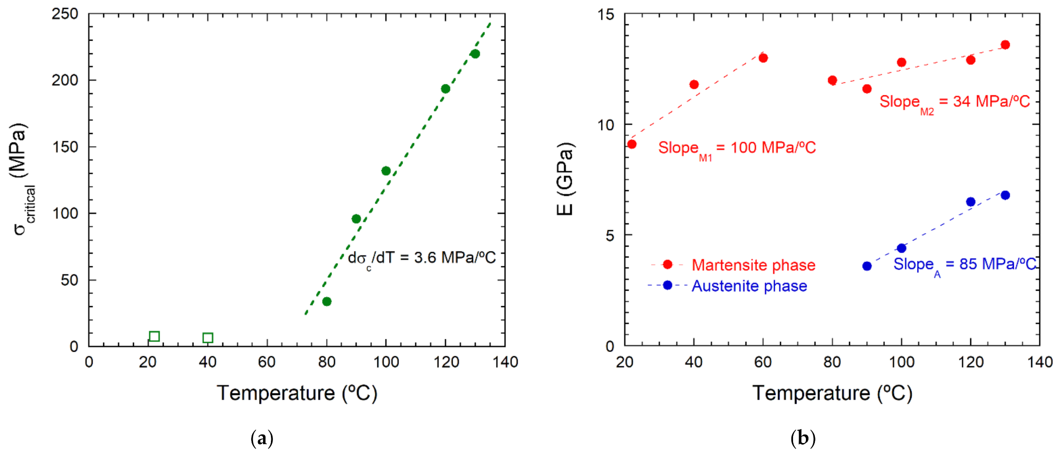 Metals 11 00920 g002