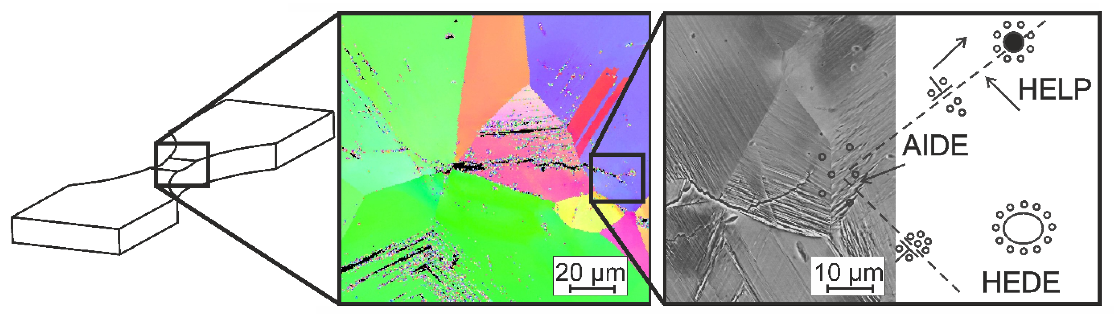 Metals 11 00923 g001