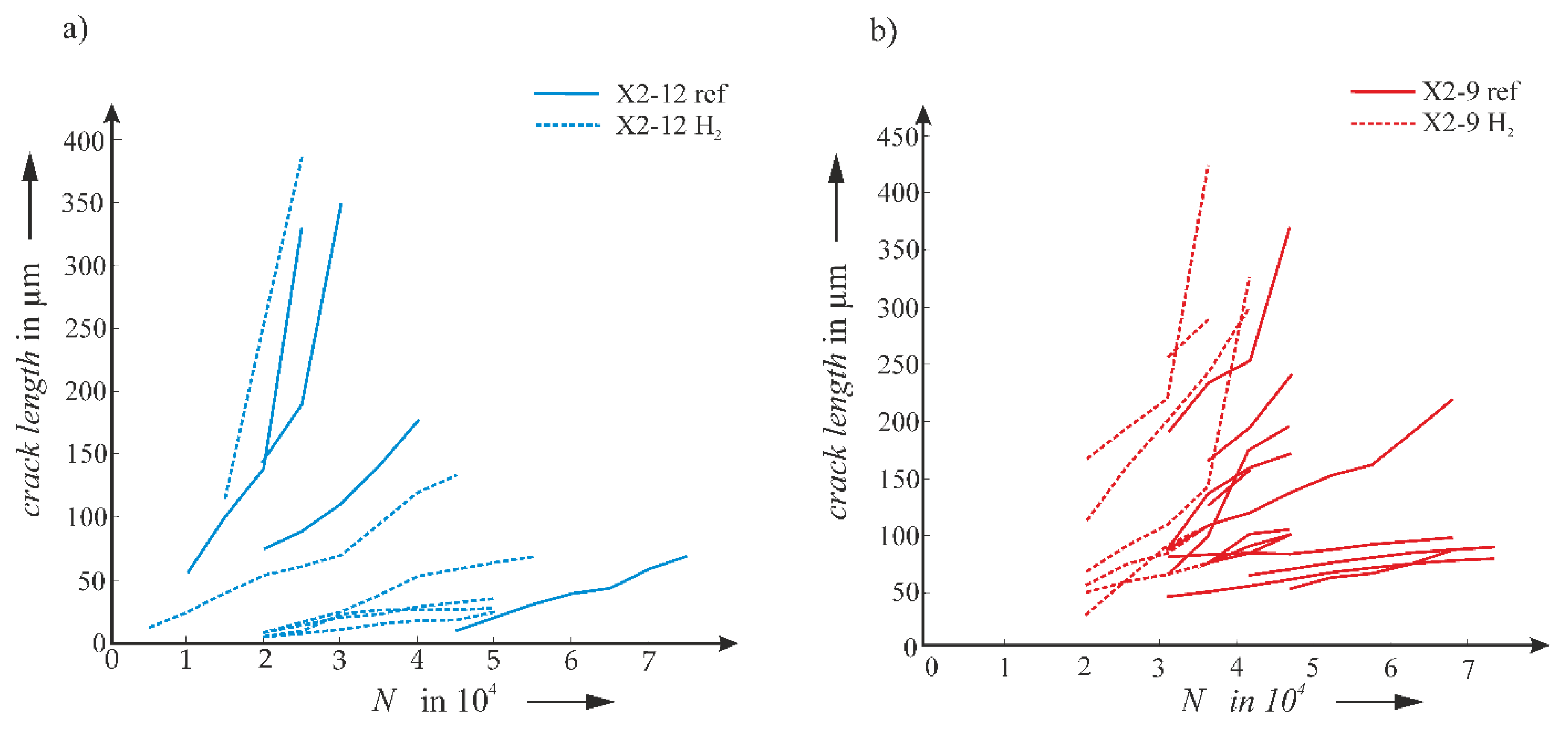 Metals 11 00923 g003