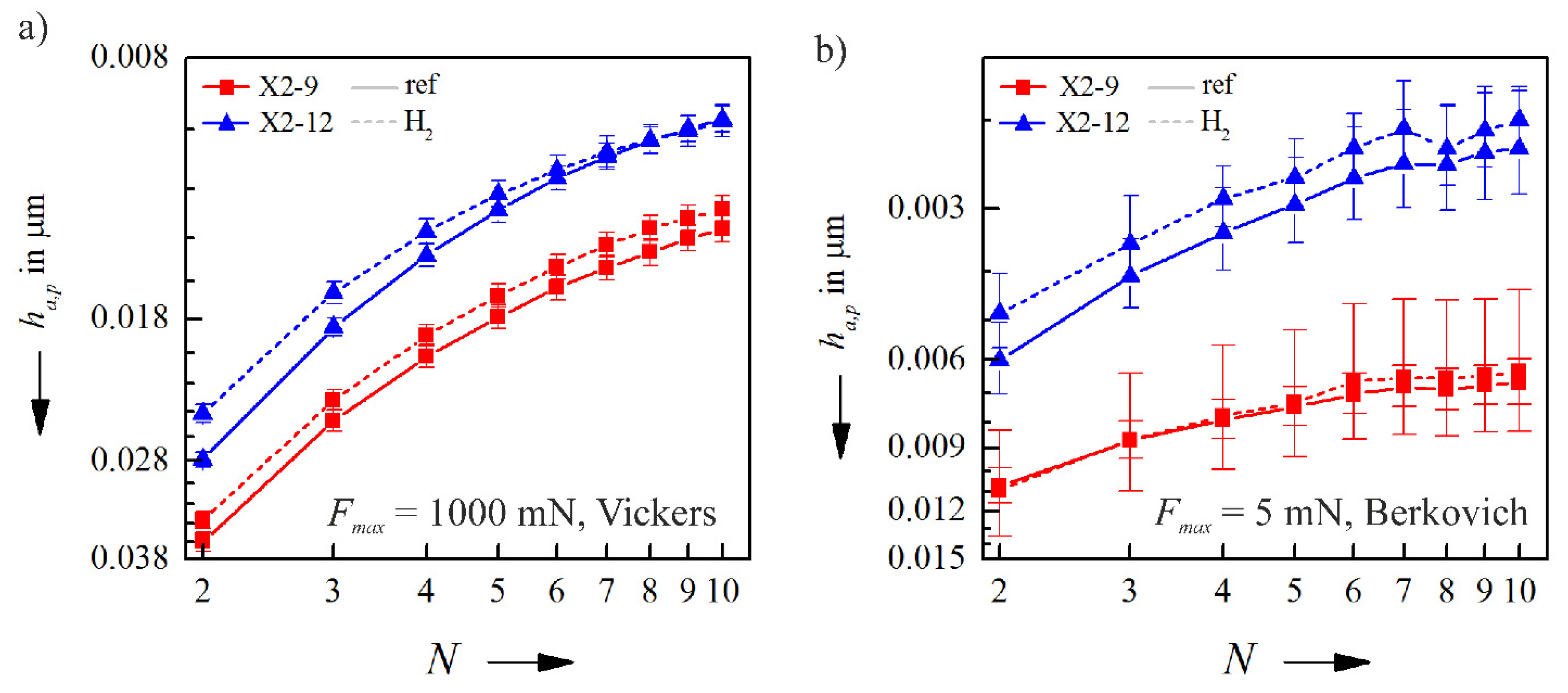 Metals 11 00923 g005