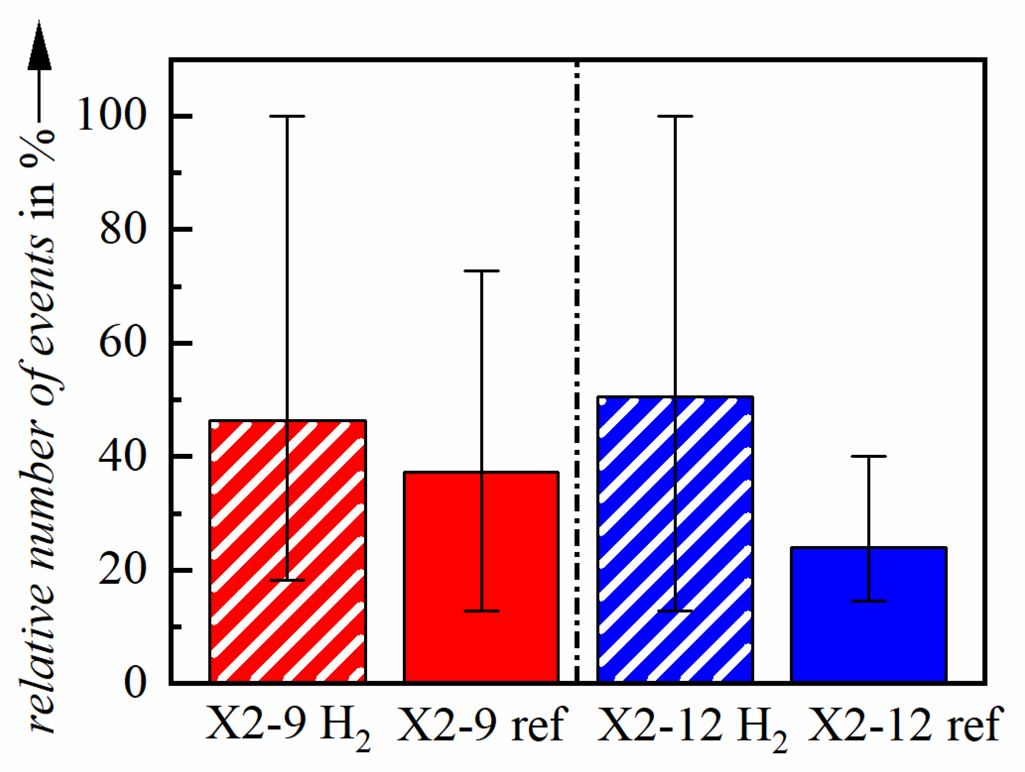 Metals 11 00923 g008