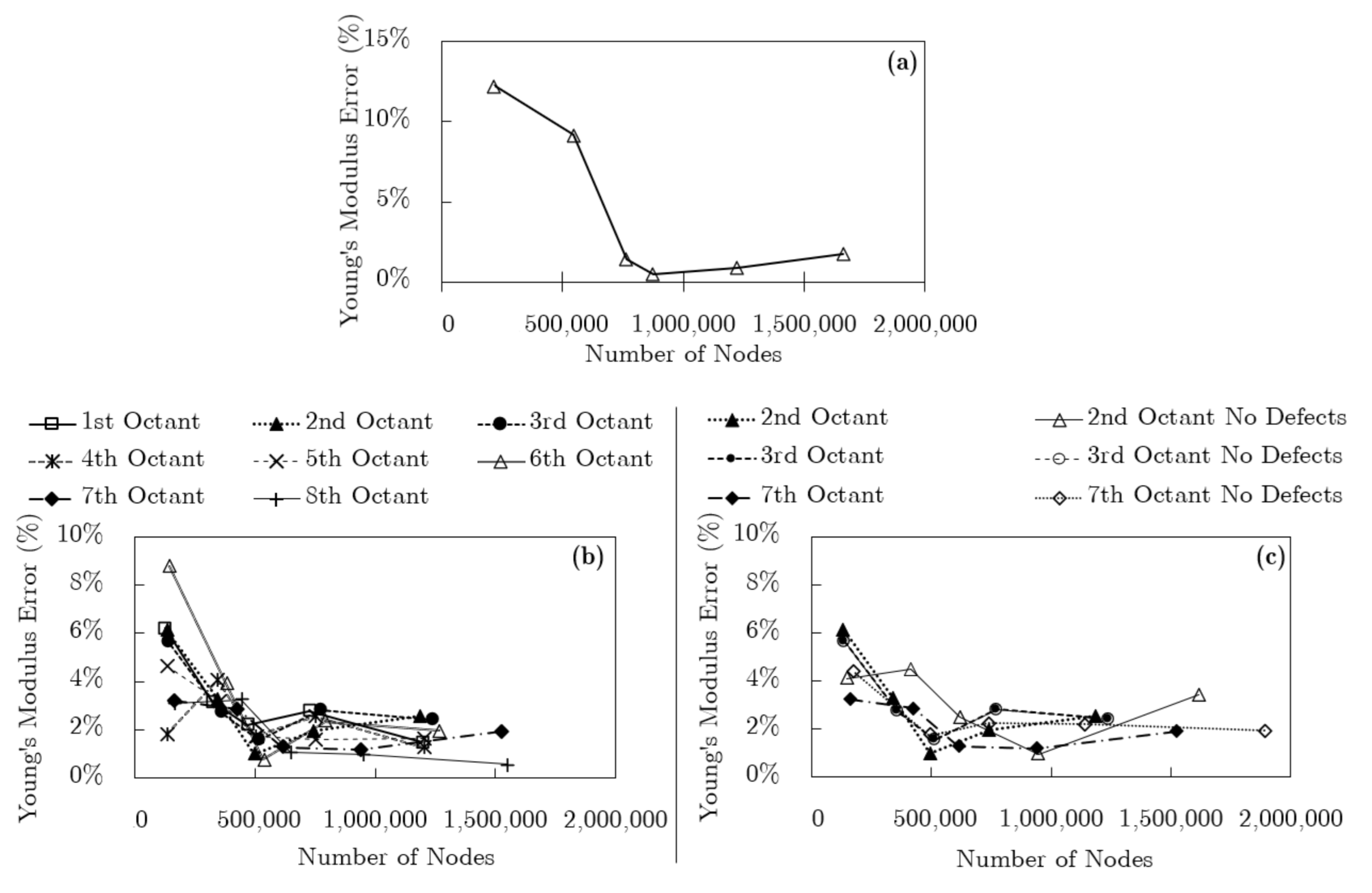 Metals 11 00925 g014