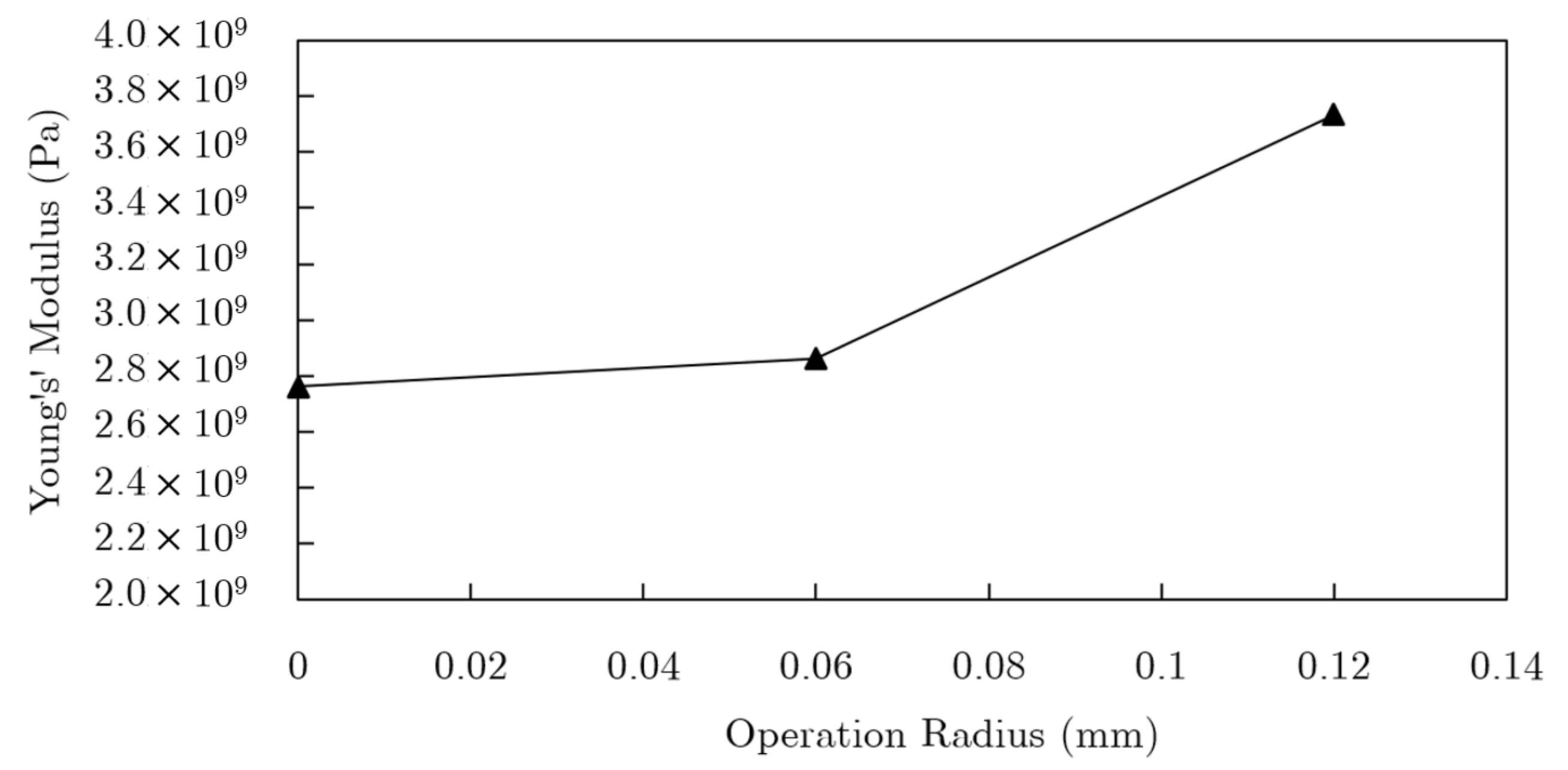 Metals 11 00925 g018