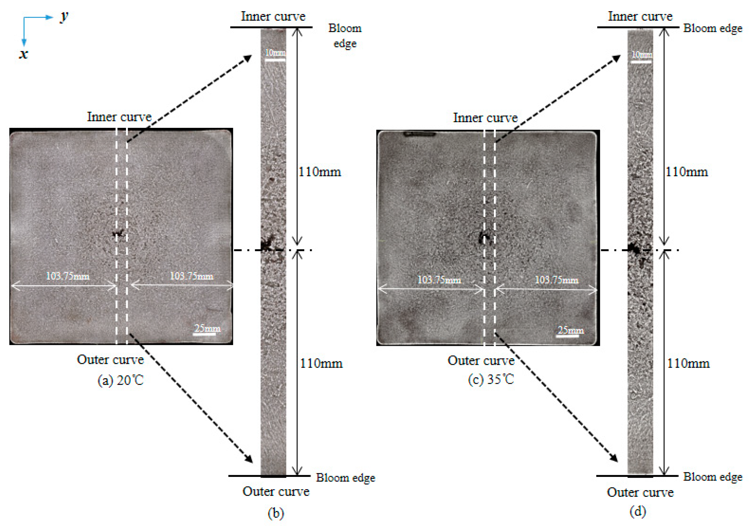 Metals 11 00927 g002