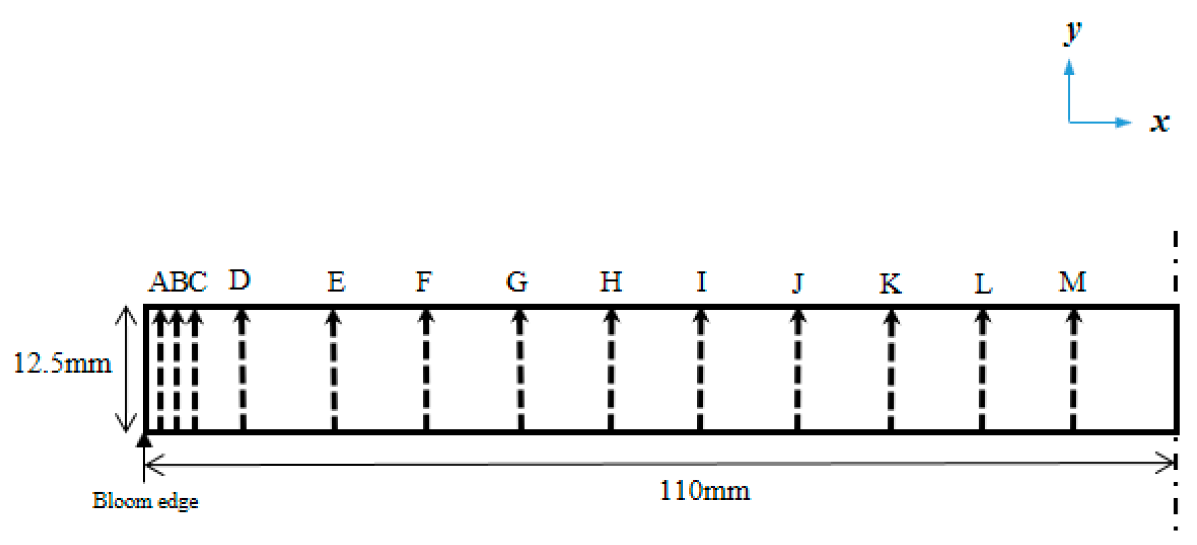 Metals 11 00927 g003