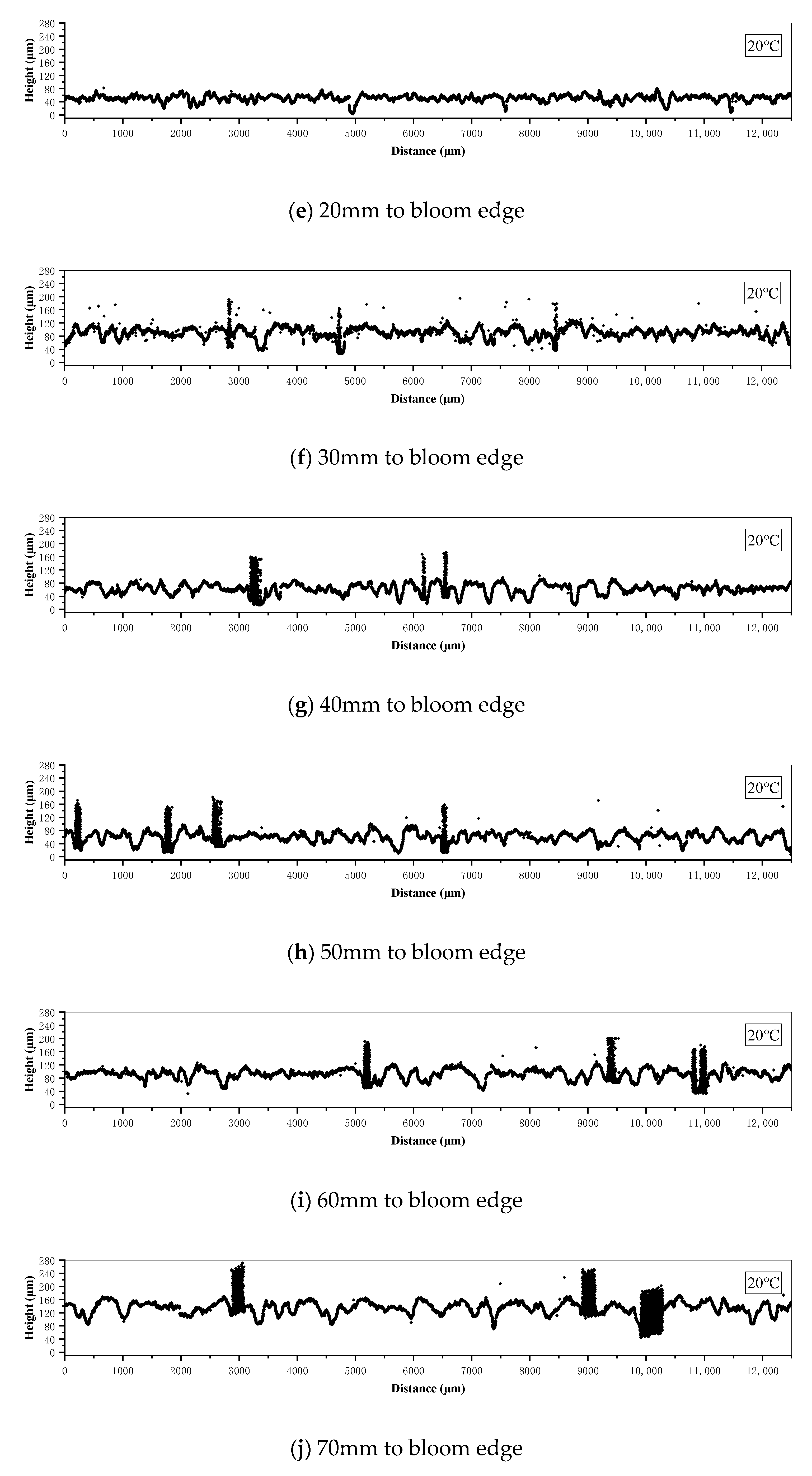 Metals 11 00927 g006b