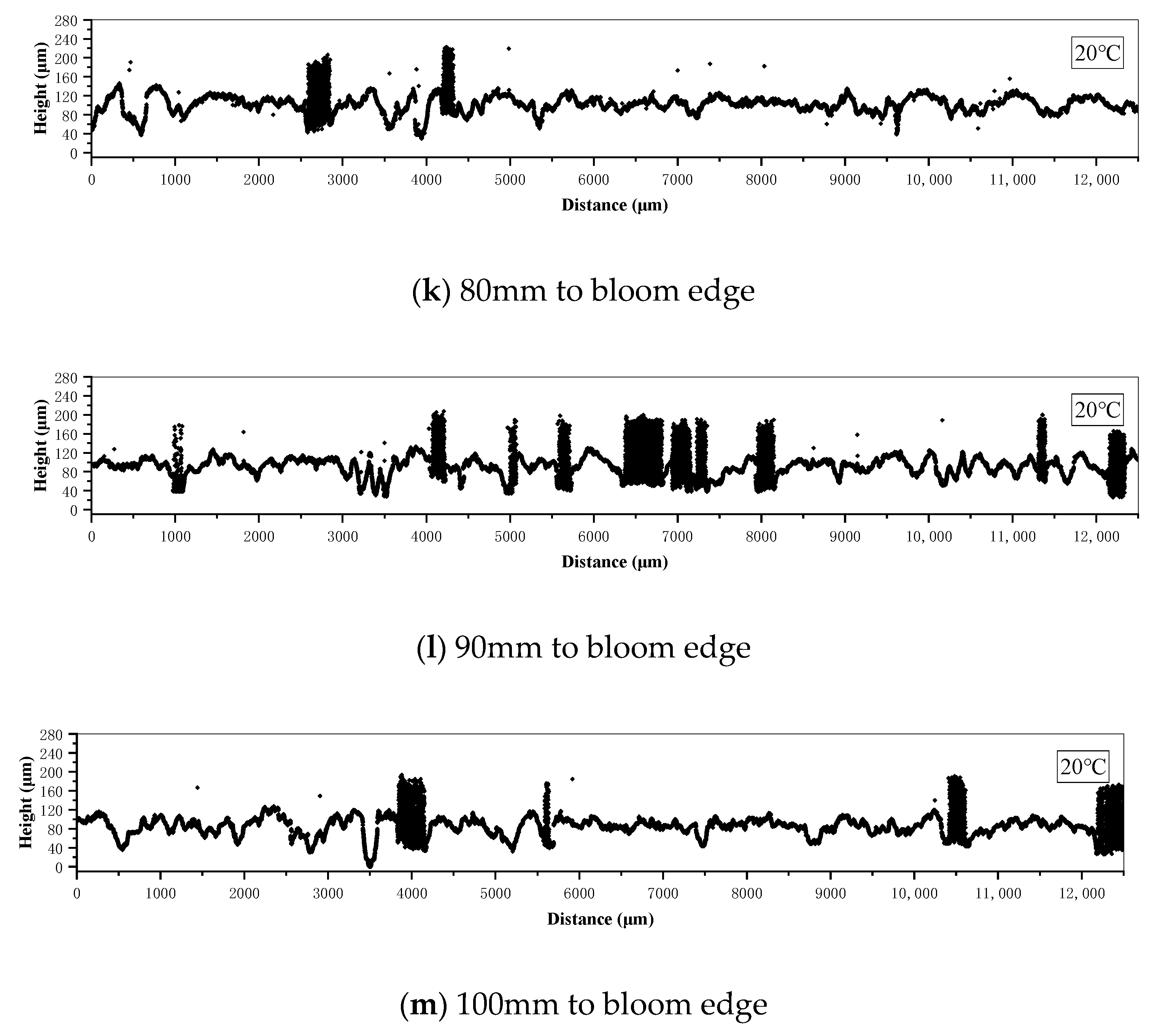 Metals 11 00927 g006c