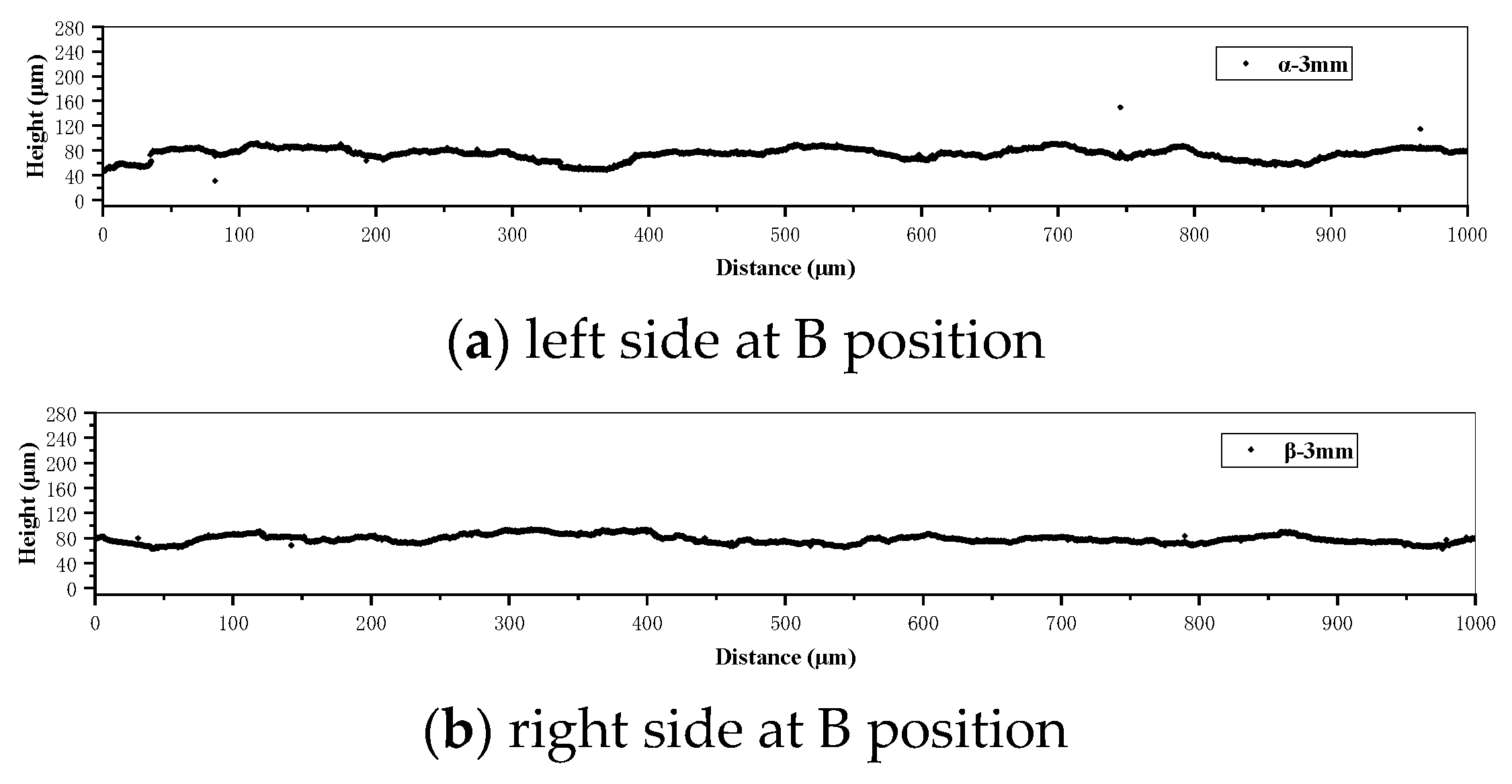 Metals 11 00927 g007
