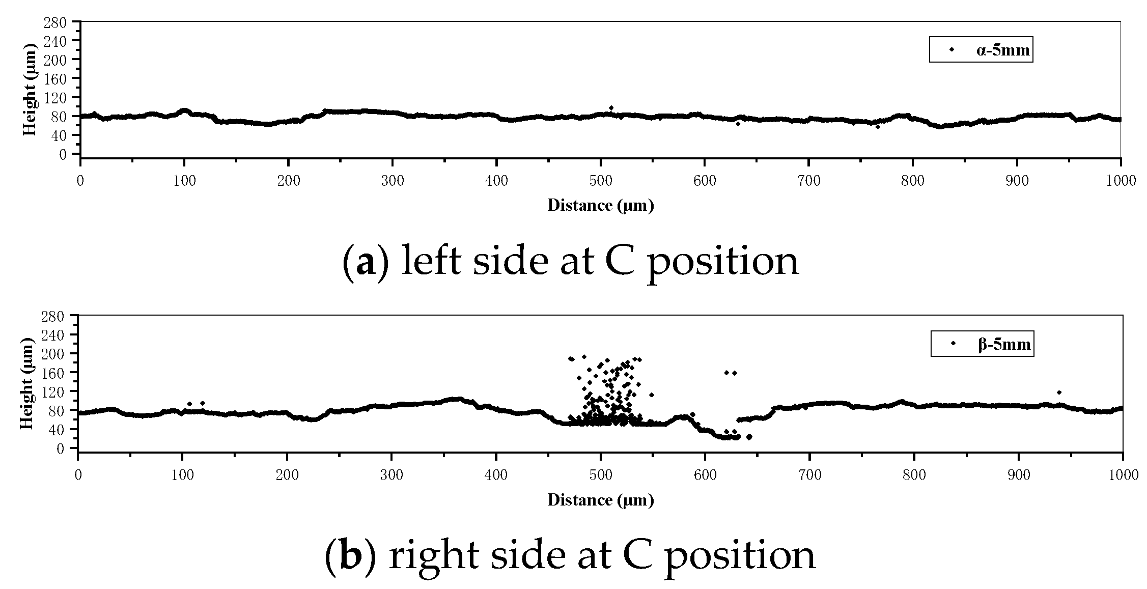Metals 11 00927 g008